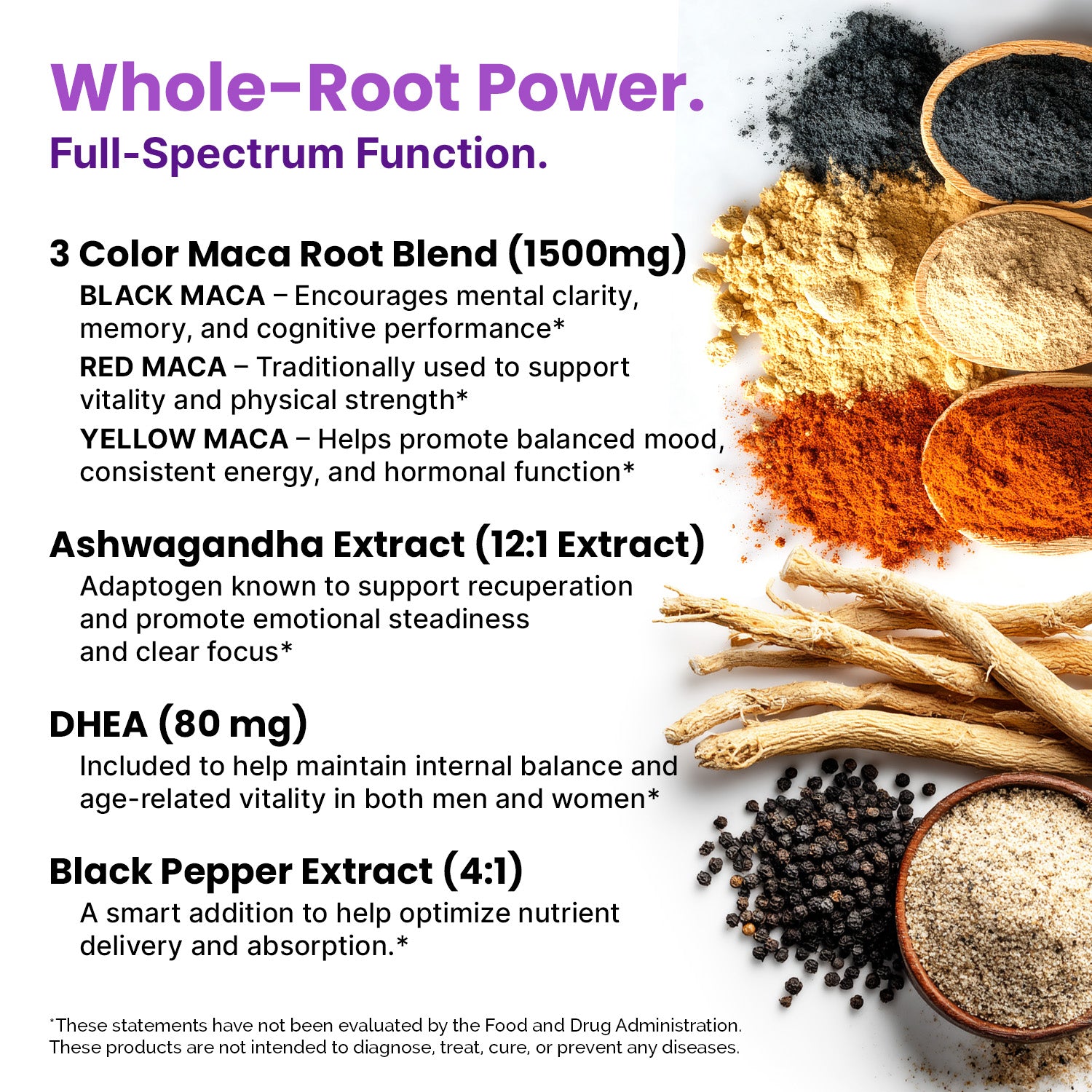 6-in-1 Organic Maca Root Ashwagandha Capsules 1710mg with DHEA and Black Pepper Fruit Extract for Women and Men - Black Maca Supplement for Stamina, Bone and Mood Support Supplement - PrimeMD