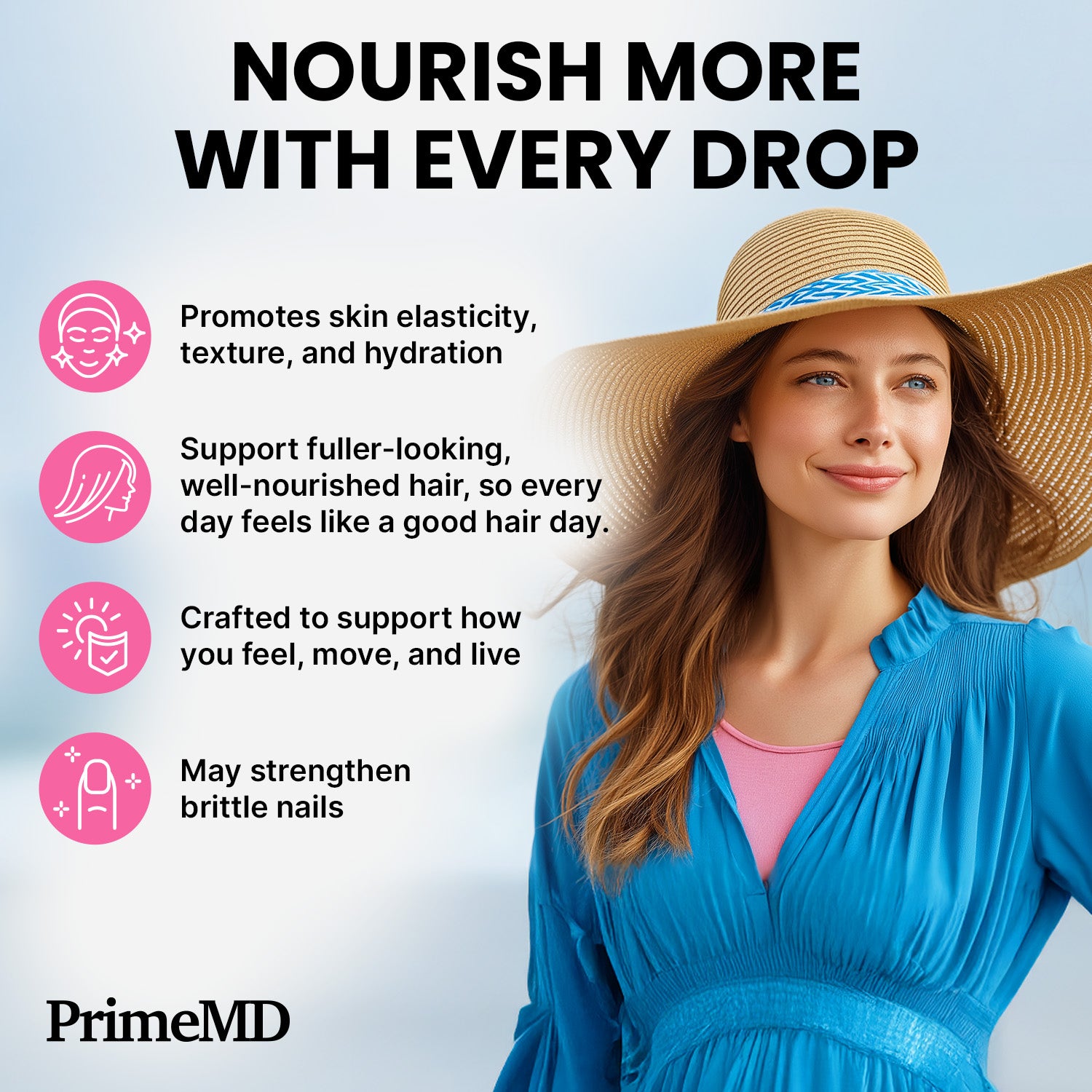 Liquid Collagen Peptides for Women - Serum Complex with Biotin Vitamin, Hydrolyzed Keratin Protein and Saw Palmetto - Comprehensive Formula for Hair, Skin, and Nails Wellness - 2fl oz - PrimeMD