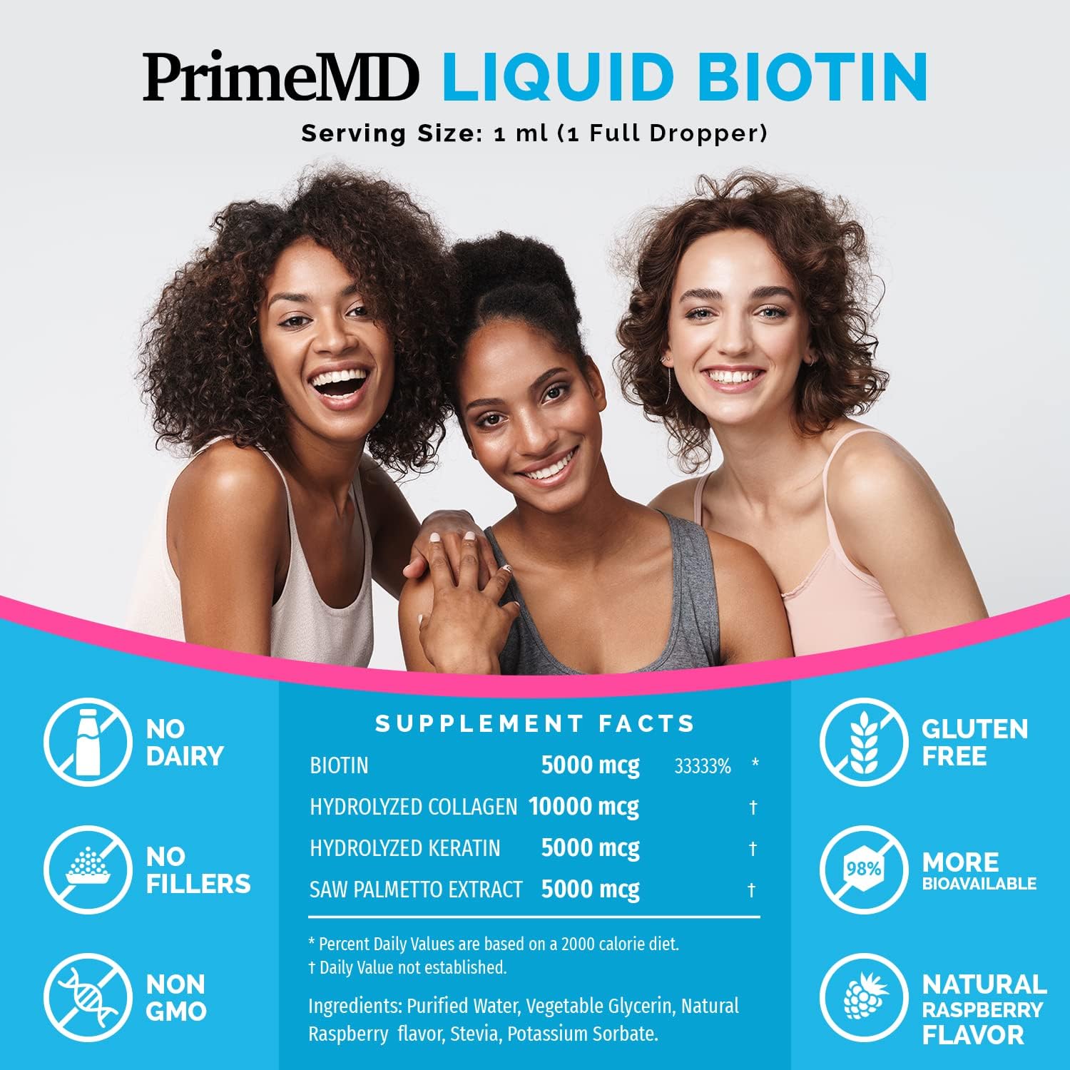 4-in-1 Liquid Biotin Collagen Keratin Saw Palmetto Drops (2 fl oz - 2 Pack) & 6-in-1 Maca Root Ashwagandha w Black Pepper Fruit (120ct) Bundle - Hair, Skin, Nails, Energy & Mood Support Supplement - PrimeMD