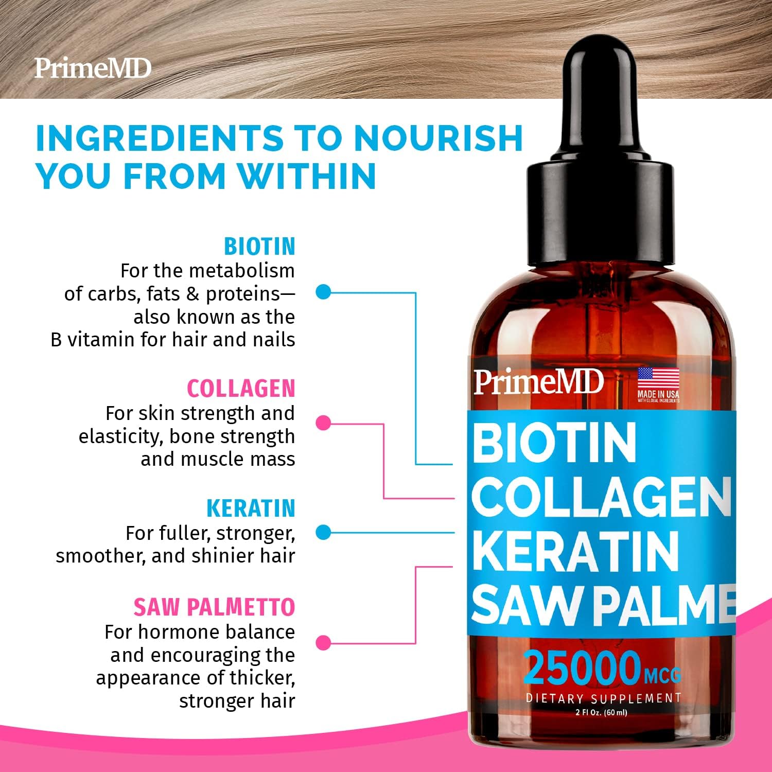 4-in-1 Liquid Biotin Collagen Keratin Saw Palmetto Drops (2 fl oz - 1 Pack) & 5-in-1 Ceylon Cinnamon w Turmeric & Ginseng Root (120ct) Bundle - Hair, Skin, Nails, & Immune Support Supplement - PrimeMD