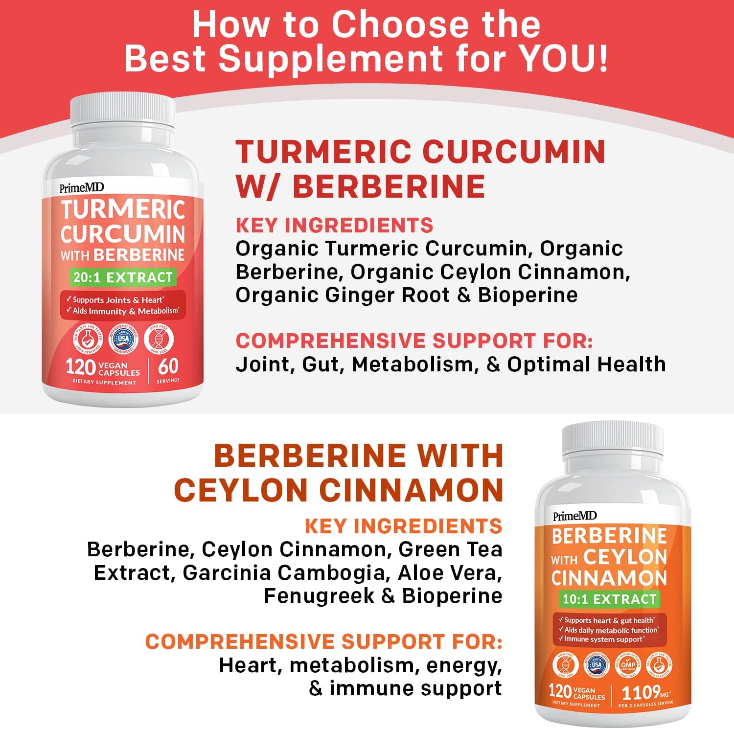 5-in-1 Organic Turmeric Curcumin Supplement (4210mg) with Berberine, Ceylon Cinnamon Bioperine and Ginger Supplements for Joint, Heart, Gut, & Metabolic Support - PrimeMD