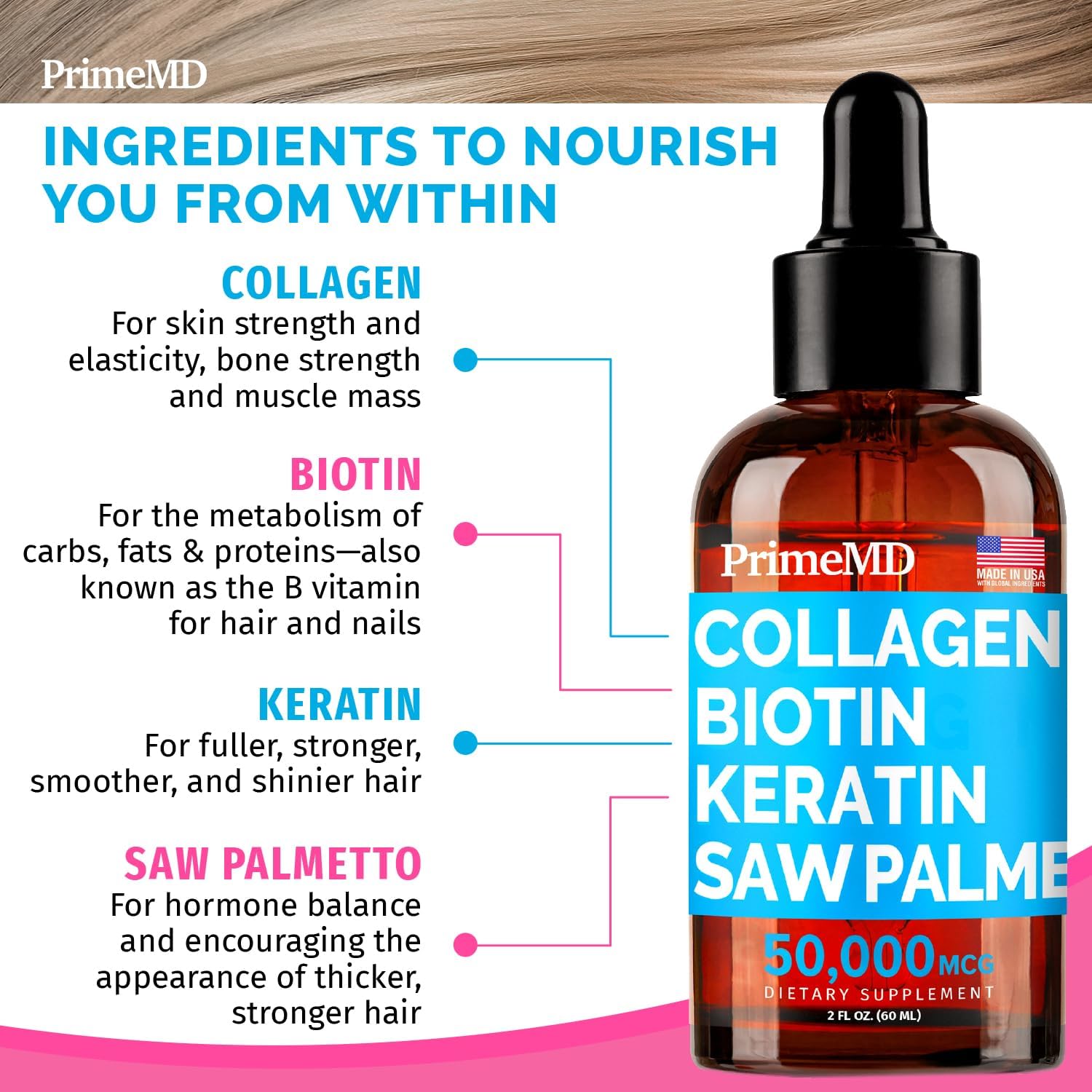Liquid Collagen Biotin (2pk), Ceylon Cinnamon (2pk), and Nitric Oxide (1pk) Supplement Bundle - Potent Vitamins for Hair, Skin, Nails, Heart, Metabolism, & Lipid Support - Non-GMO, Vegan, Gluten-Free - PrimeMD