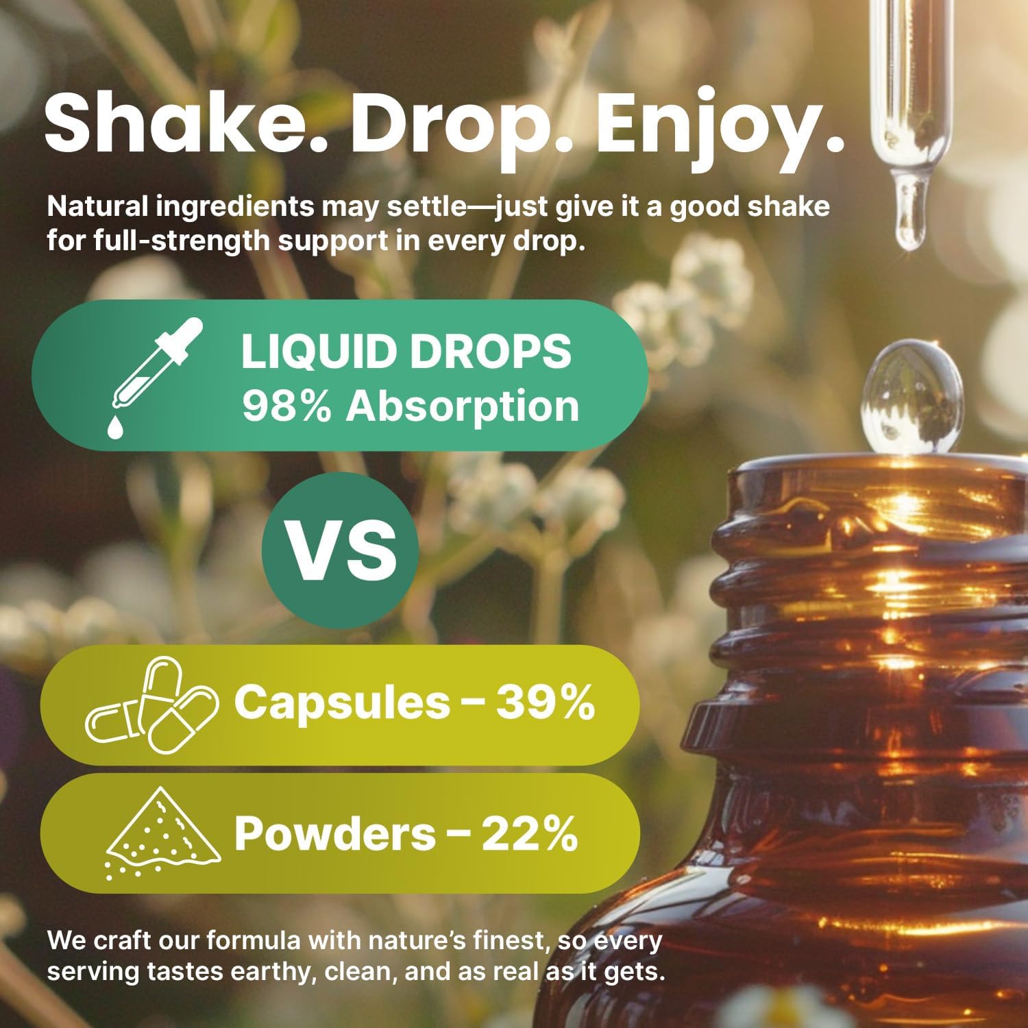 5-in-1 Mullein Drops for Lungs and Bronchial Regular - PrimeMD