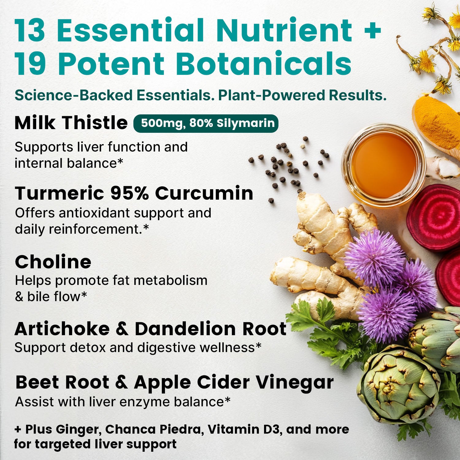 32-in-1 Liver Support with Milk Thistle Supplement – Liver Detox with Silymarin, Artichoke Extract & Beetroot Powder – Comprehensive Wellness Formula for Liver Cleanse - PrimeMD