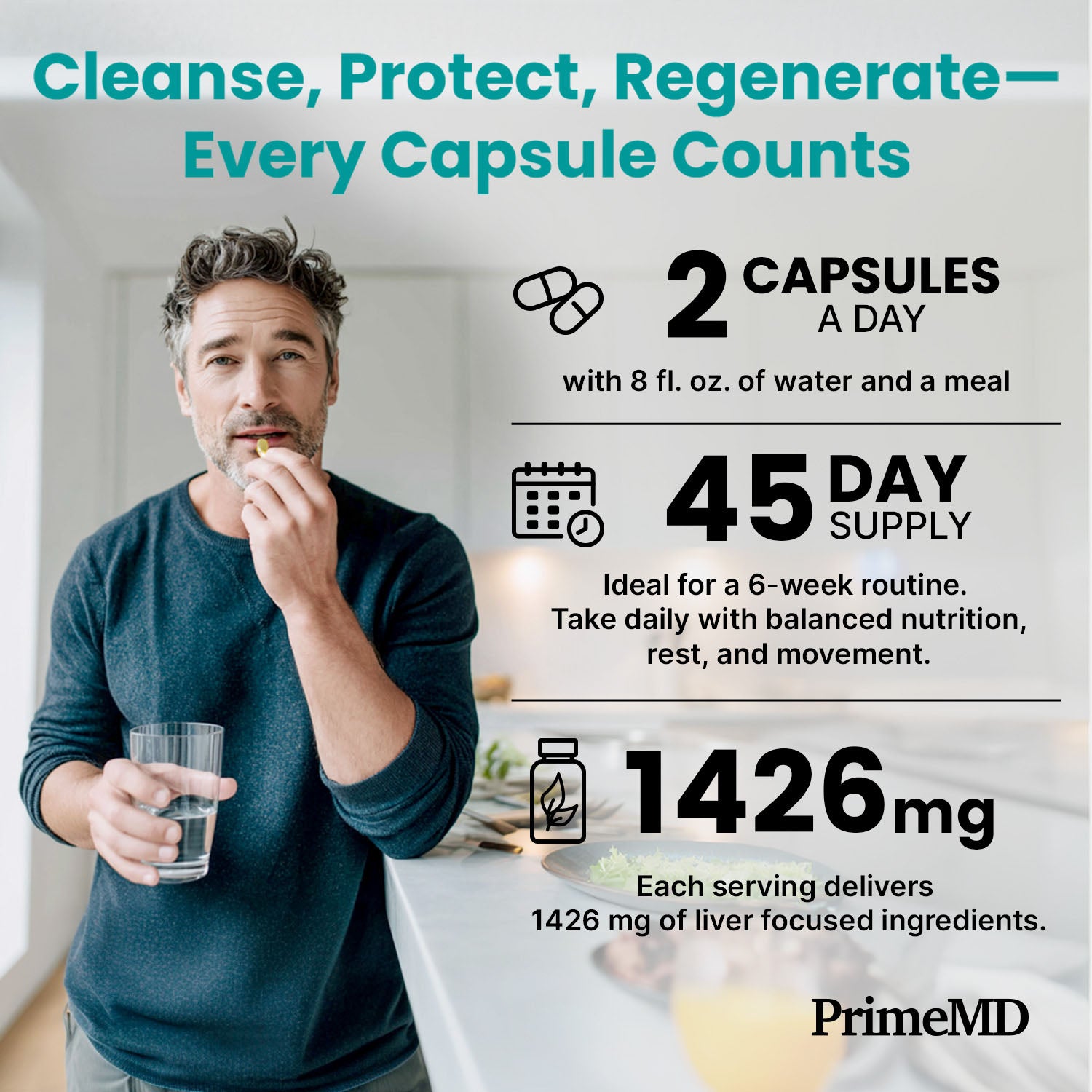 32-in-1 Liver Support with Milk Thistle Supplement – Liver Detox with Silymarin, Artichoke Extract & Beetroot Powder – Comprehensive Wellness Formula for Liver Cleanse - PrimeMD