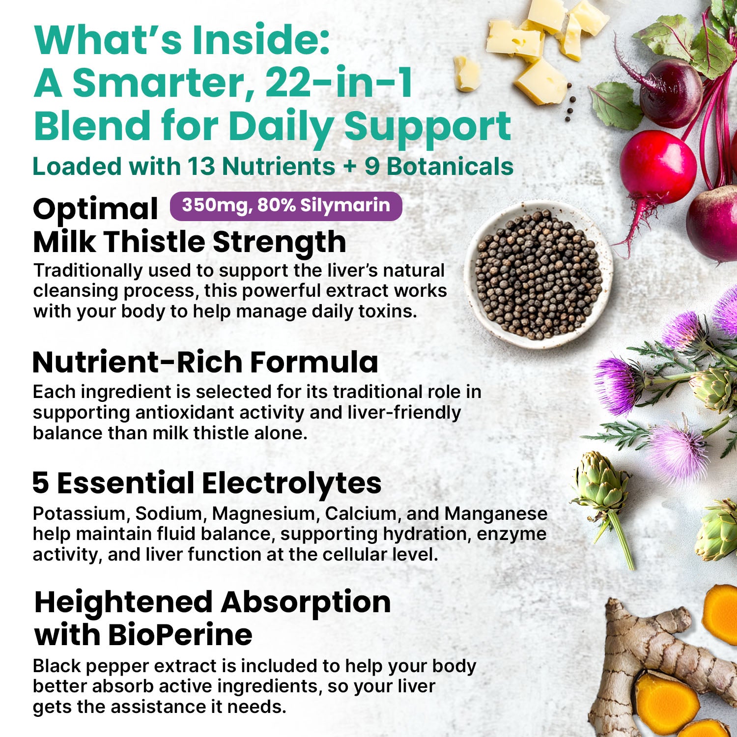 22-in-1 Liver Support Capsules – Supplement with Milk Thistle, NAC, Electrolytes & BioPerine Supplement – Smart Dose for Your Natural Filtration & Daily Hydration – 90 Vegan Capsules - PrimeMD