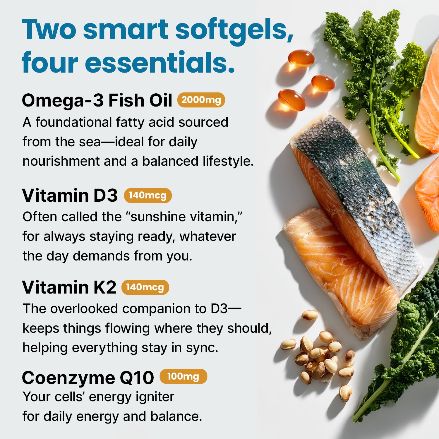 5-in-1 Fish Oil Omega 3 Fatty Supplements (2100mg) - Omega 3 Fish Oil with Vitamins D3 K2 and CoQ10 - PrimeMD