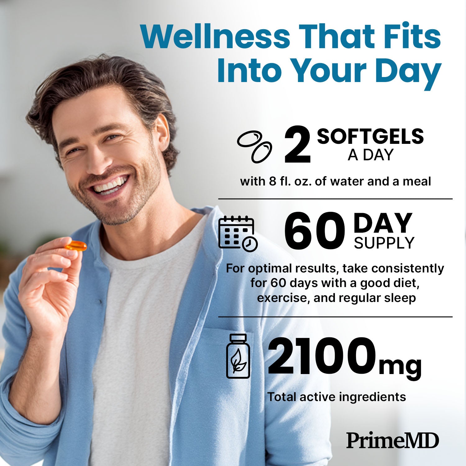 5-in-1 Fish Oil Omega 3 Fatty Supplements (2100mg) - Omega 3 Fish Oil with Vitamins D3 K2 and CoQ10 - PrimeMD