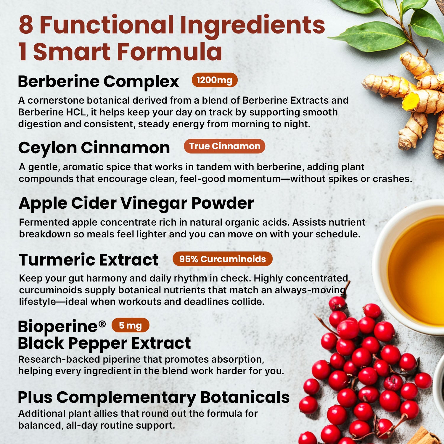 Super Berberine Supplement with Ceylon Cinnamon