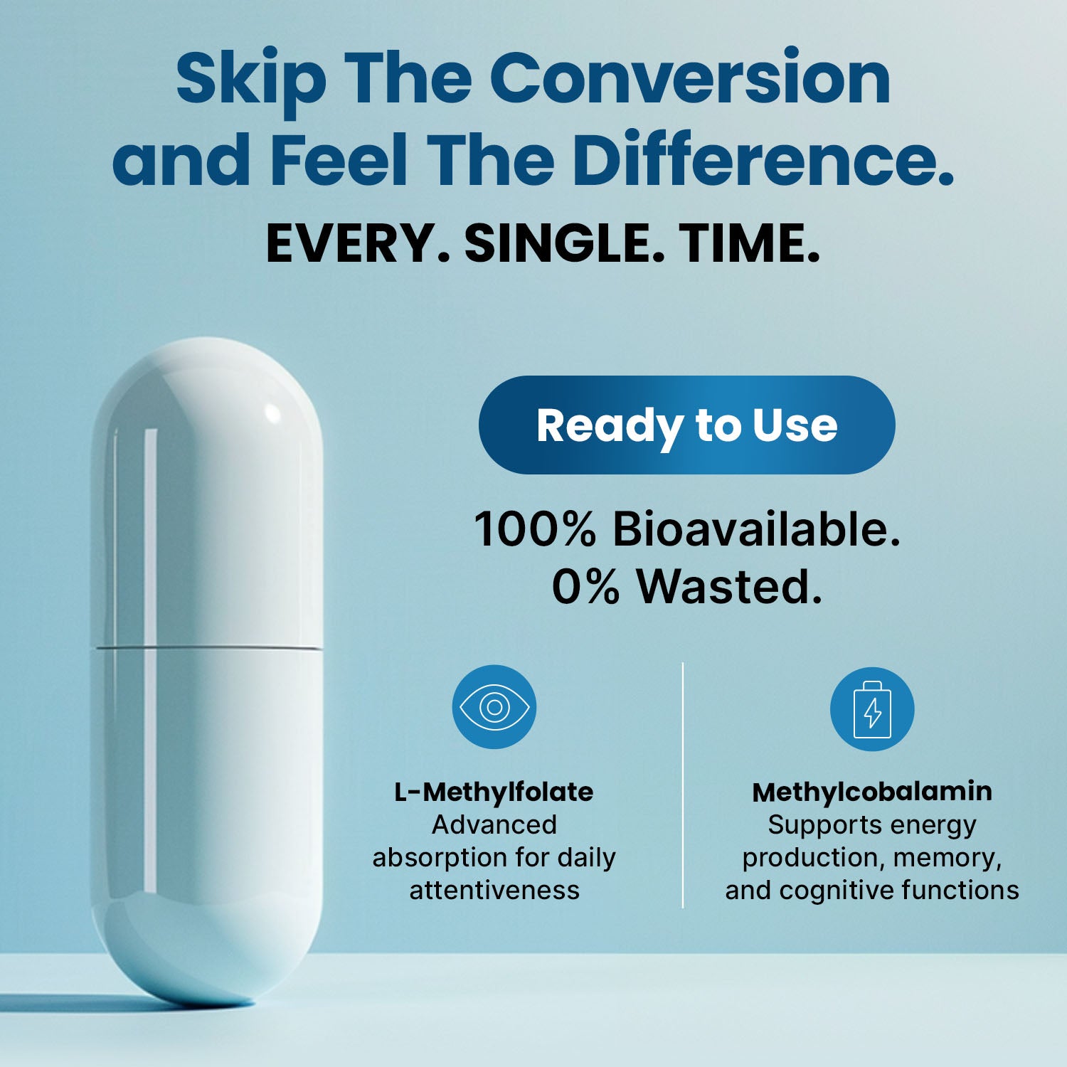 Methylated B Complex with Methylfolate and B12 Methylcobalamin 1000 mcg - Methylated Multivitamin for Energy, Brain Function, and Wellness - Vitamin B Complex for Men & Women - PrimeMD