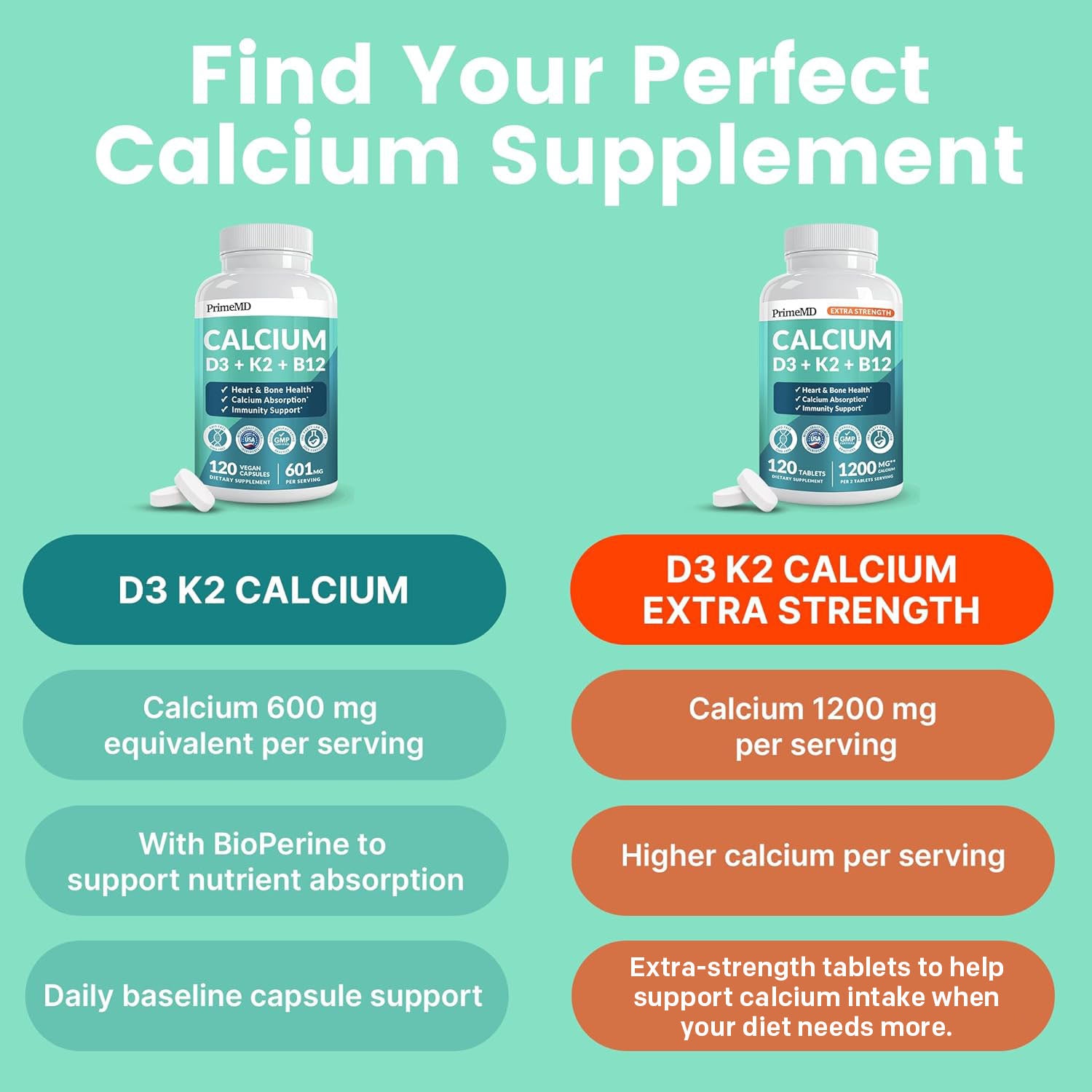 4-in-1 Calcium 1200 mg with Vitamin D3 K2 - Extra Strength Calcium Supplements for Women & Men with D3 K2 Vitamin 5000 IU