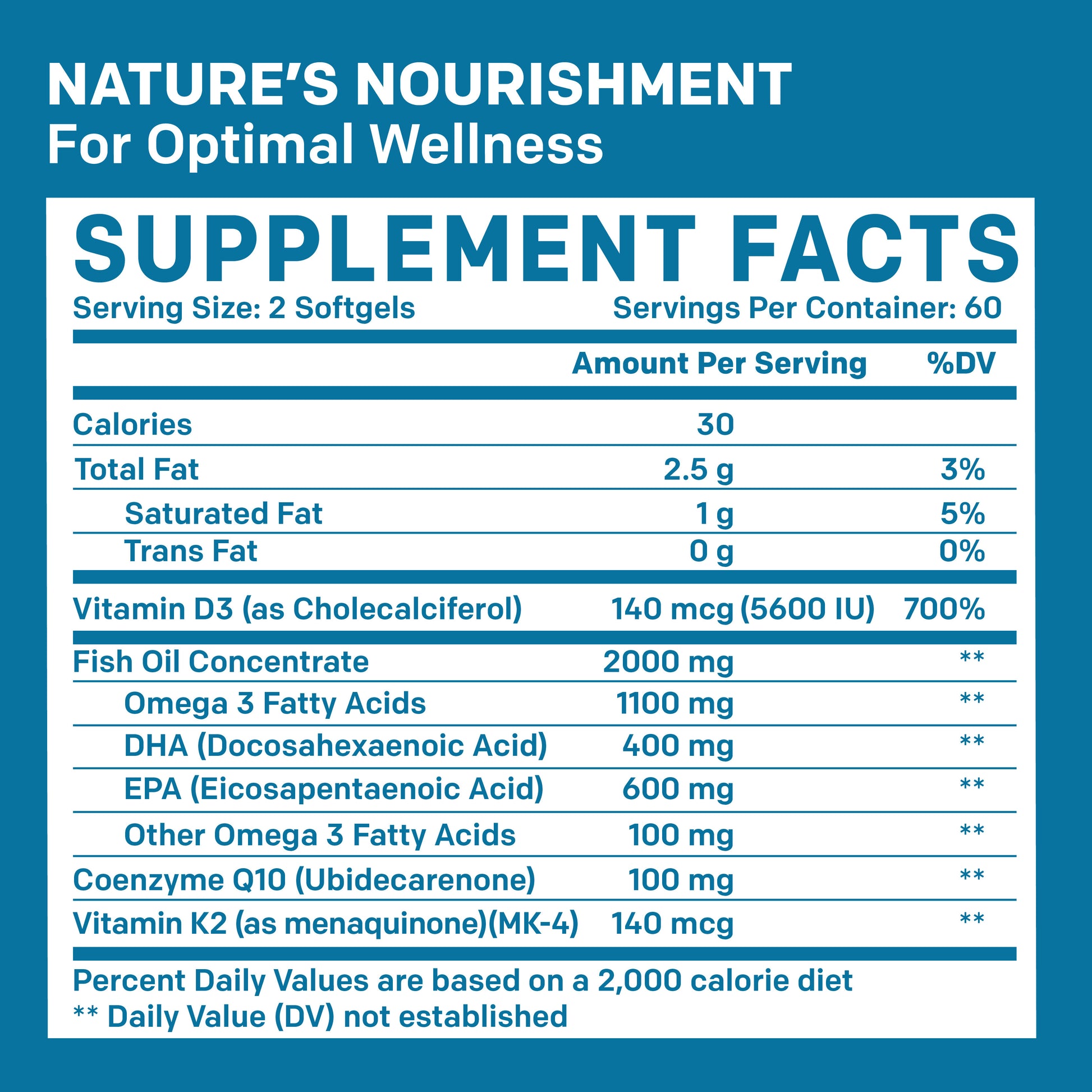 4-in-1 Fish Oil Omega 3 Supplements (2100mg) - Omega 3 Fish Oil with Vitamins D3 & K2 and CoQ10 & 28-in-1 Quercetin with Bromelain Supplement for Daily Immune Defense Support - PrimeMD