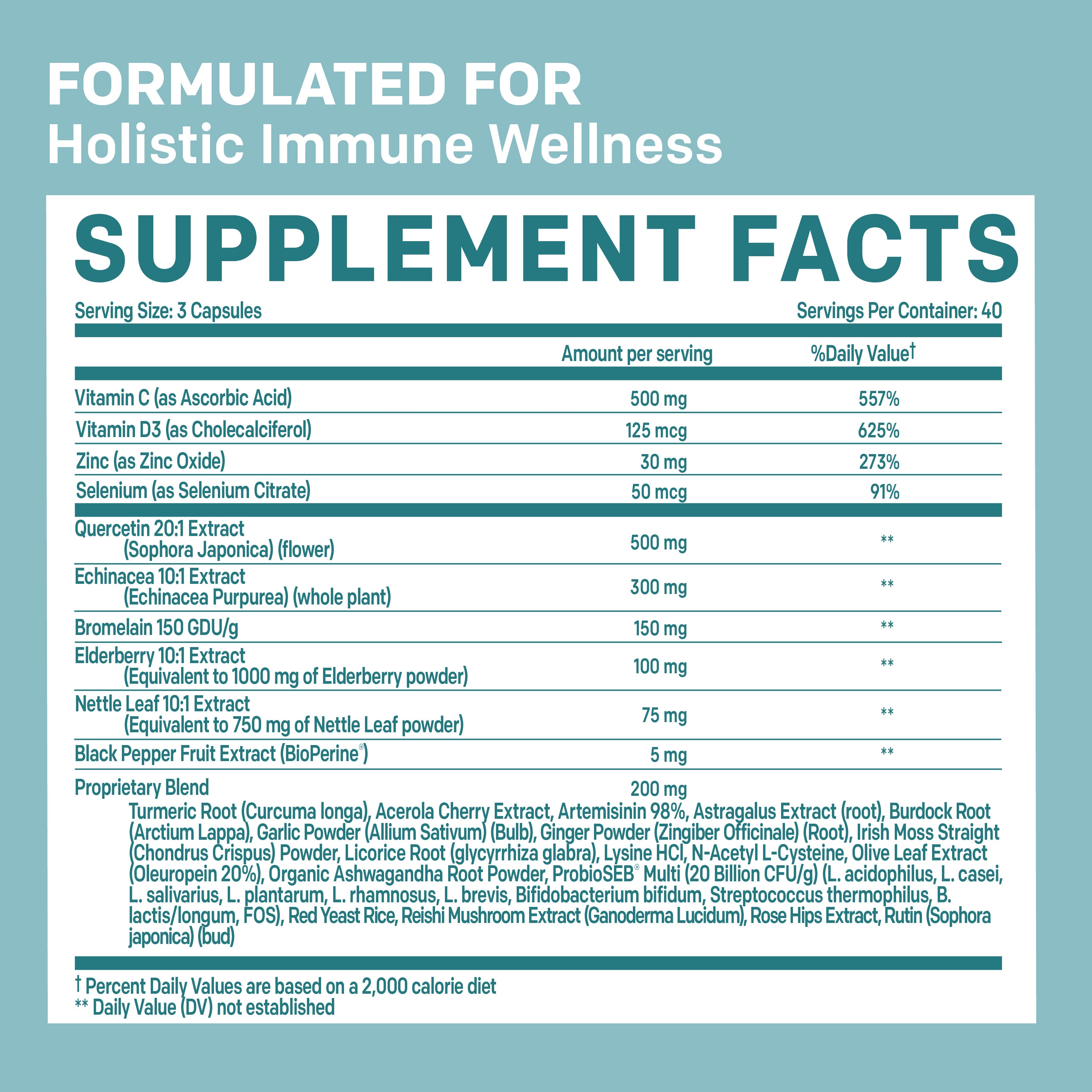 4-in-1 Fish Oil Omega 3 Supplements (2100mg) - Omega 3 Fish Oil with Vitamins D3 & K2 and CoQ10 & 28-in-1 Quercetin with Bromelain Supplement for Daily Immune Defense Support - PrimeMD