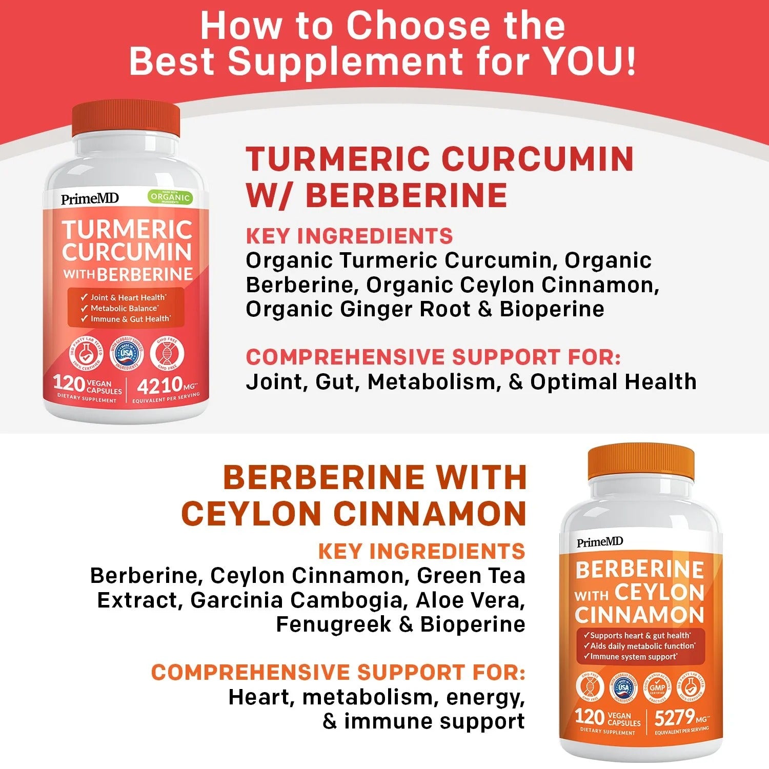 5-in-1 Turmeric Curcumin Supplement - PrimeMD