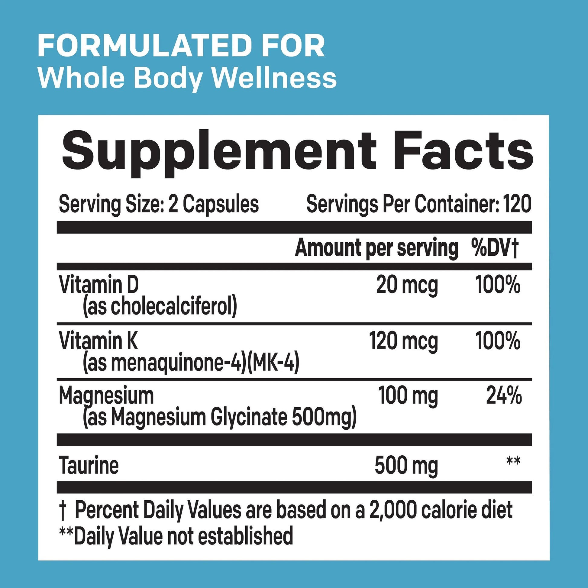 4-in-1 Chelated Magnesium Glycinate Supplement - PrimeMD