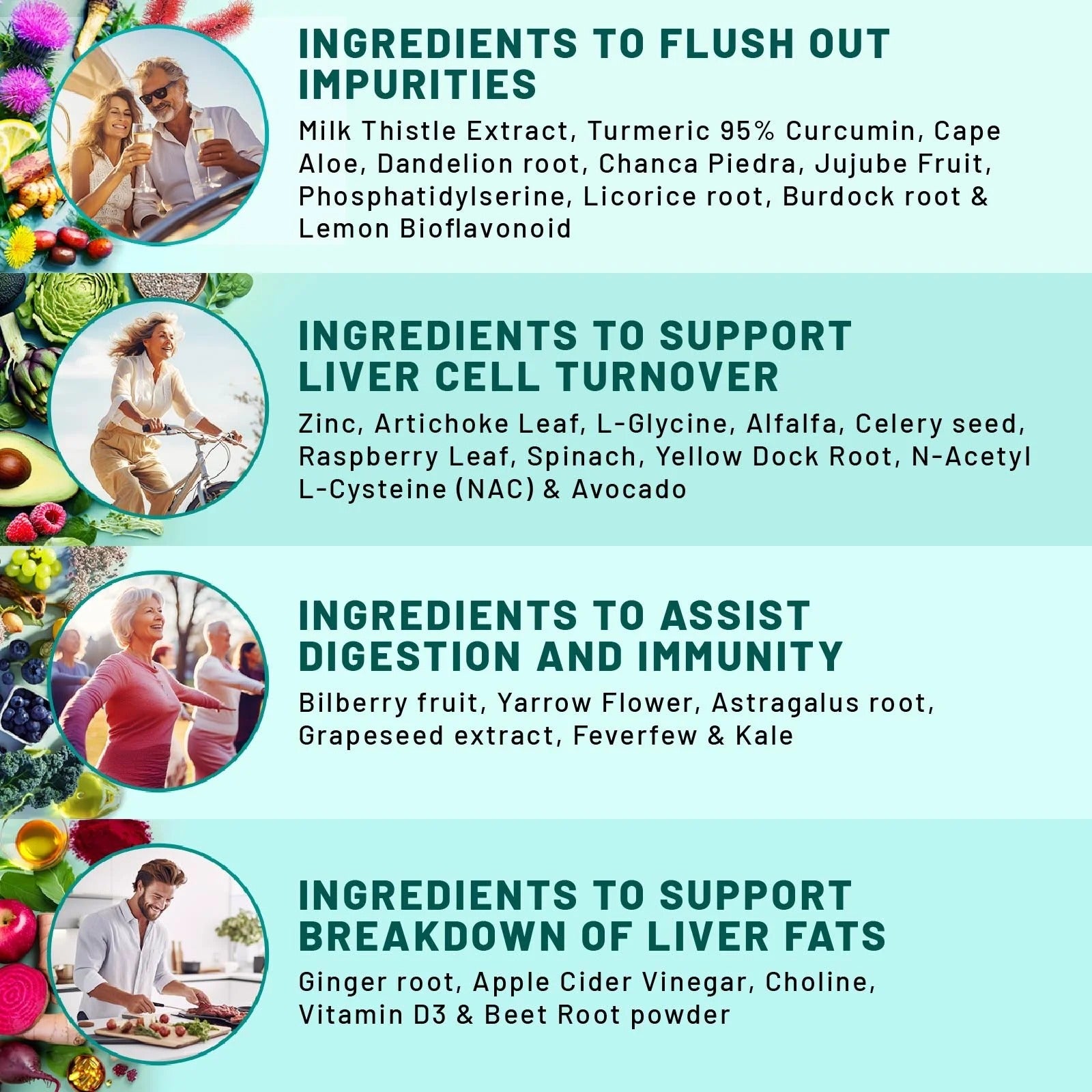 32-in-1 Liver Supplement - PrimeMD