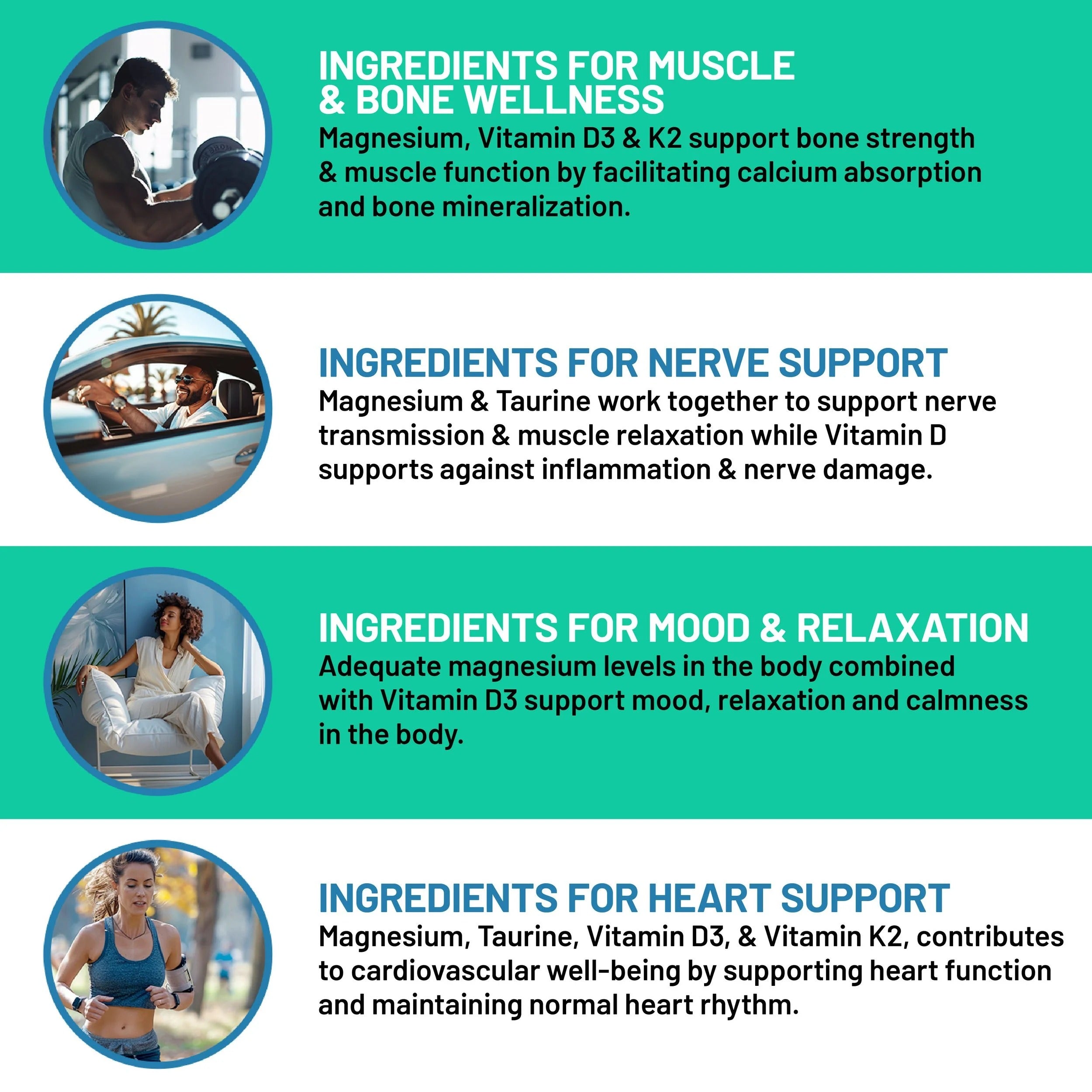 4-in-1 Chelated Magnesium Glycinate Supplement - PrimeMD