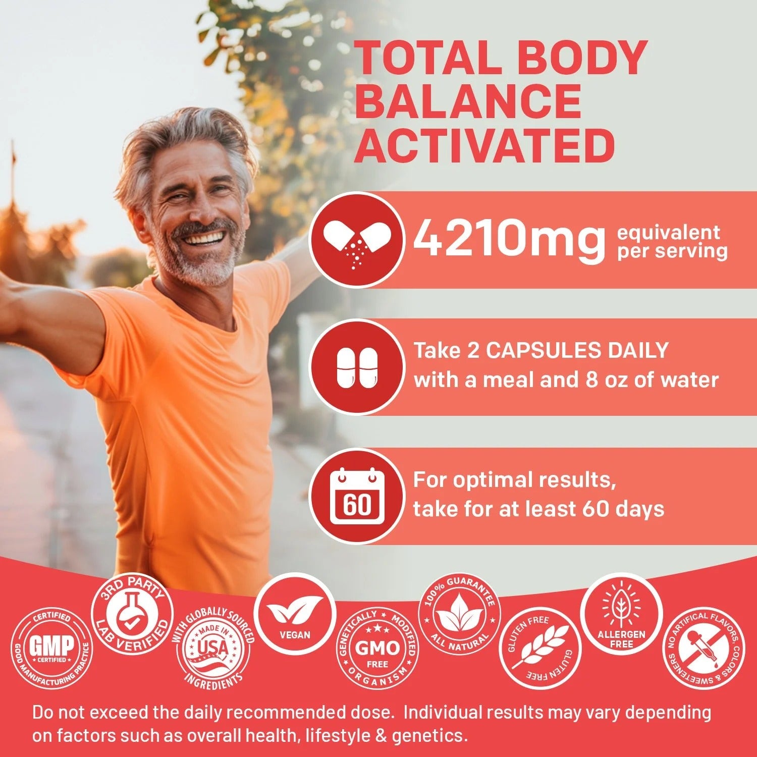 5-in-1 Turmeric Curcumin Supplement - PrimeMD