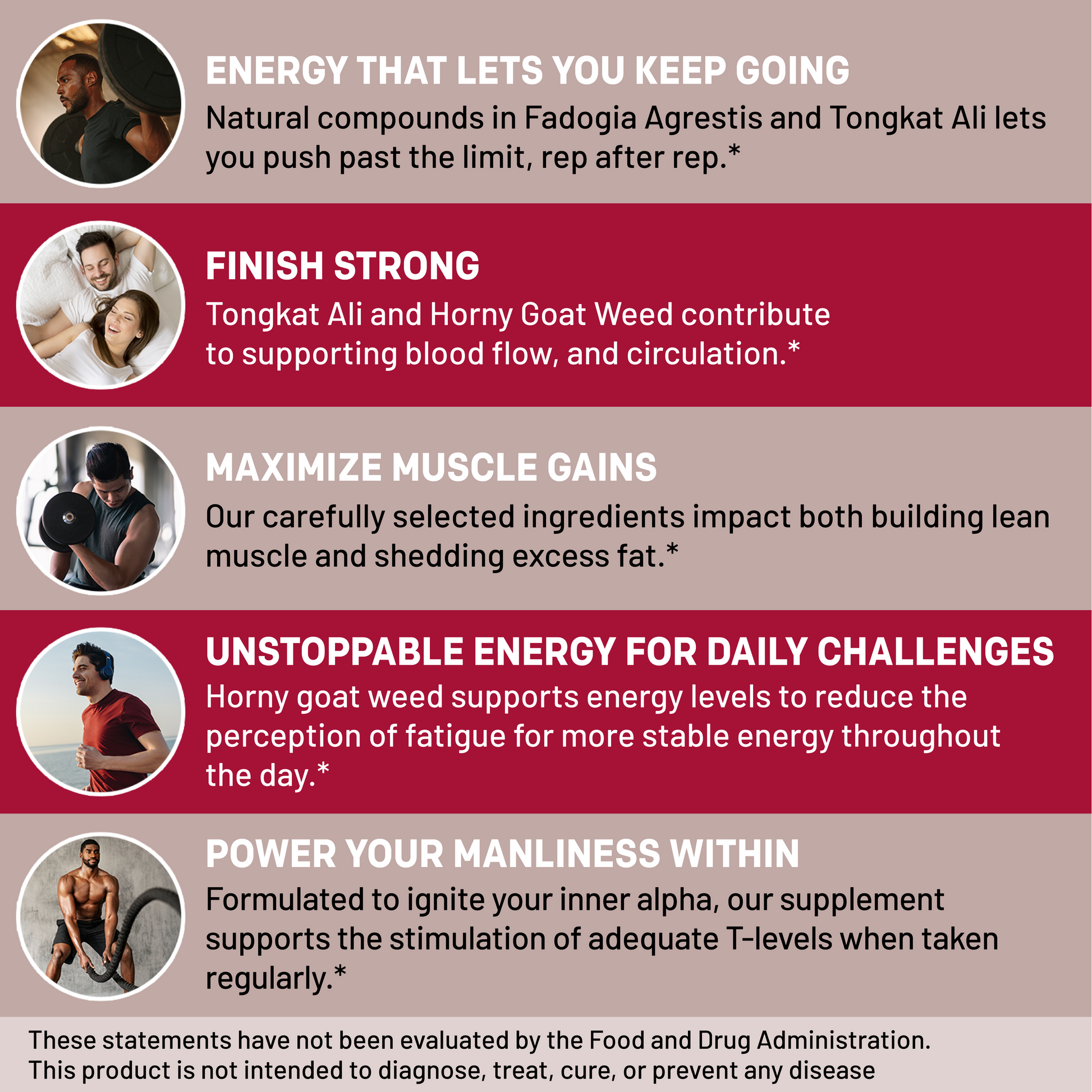 12-in-1 Fadogia Agrestis and Tongkat Ali Supplement - PrimeMD