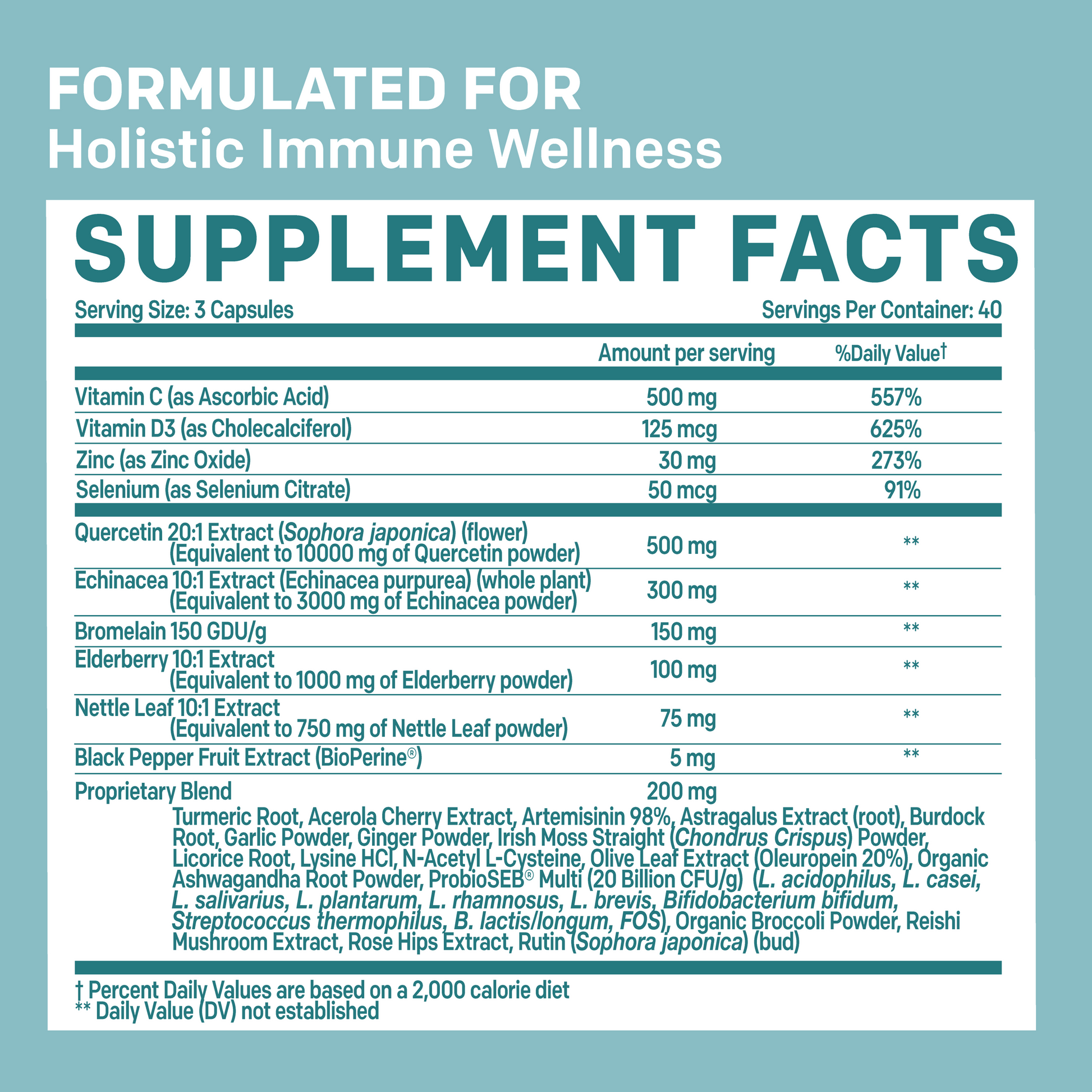 28-in-1 Quercetin with Bromelain Supplement - PrimeMD