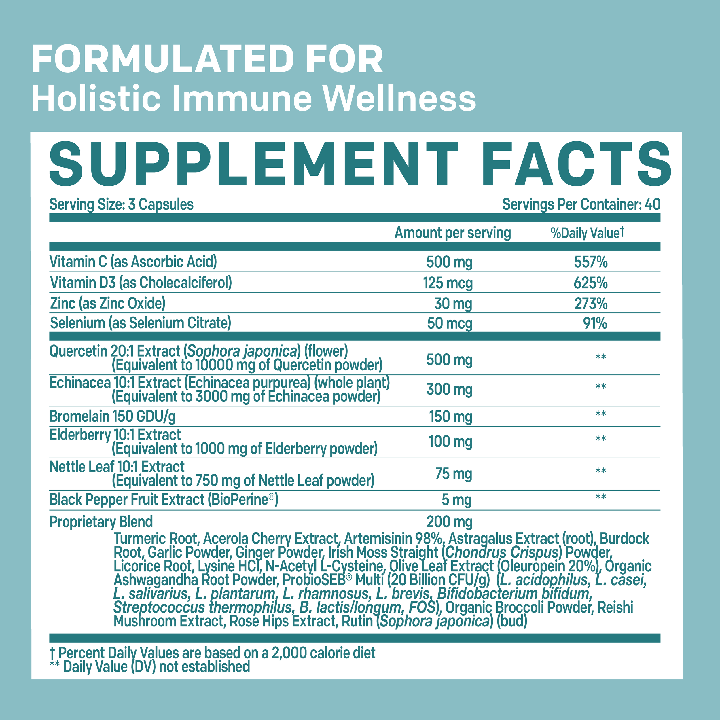 28-in-1 Quercetin with Bromelain Supplement - PrimeMD