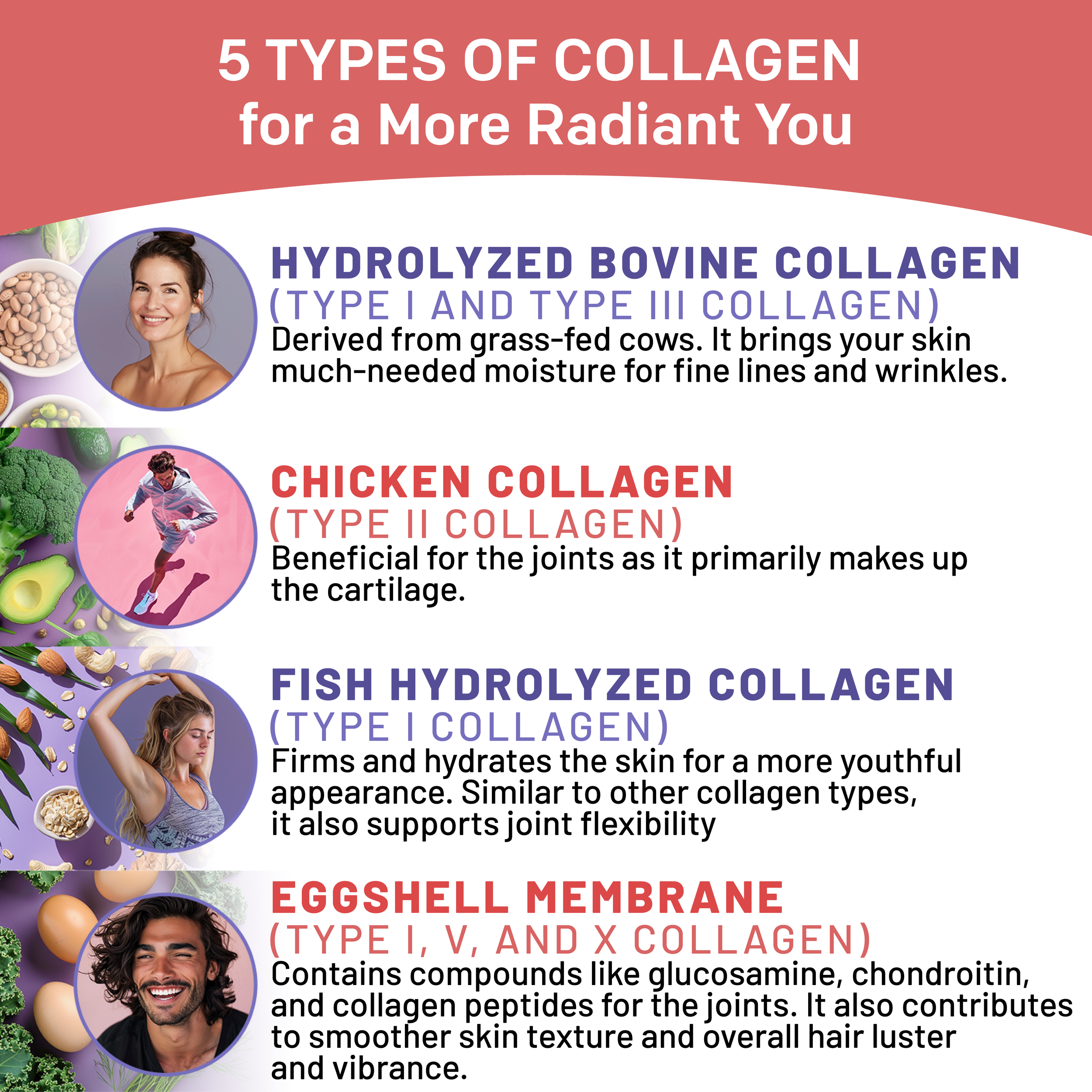 27-in-1 Collagen Peptides Supplement - PrimeMD