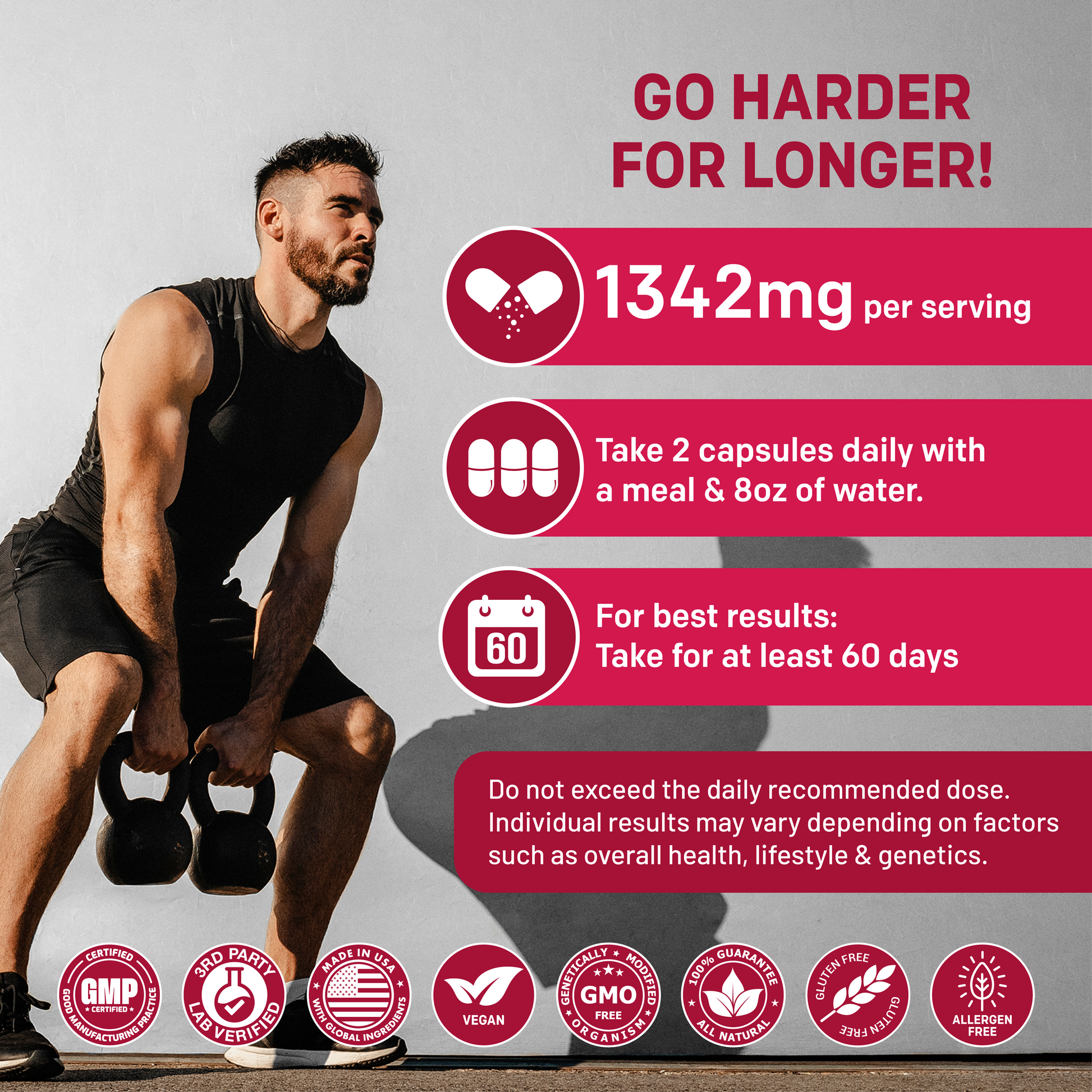 12-in-1 Fadogia Agrestis and Tongkat Ali Supplement - PrimeMD