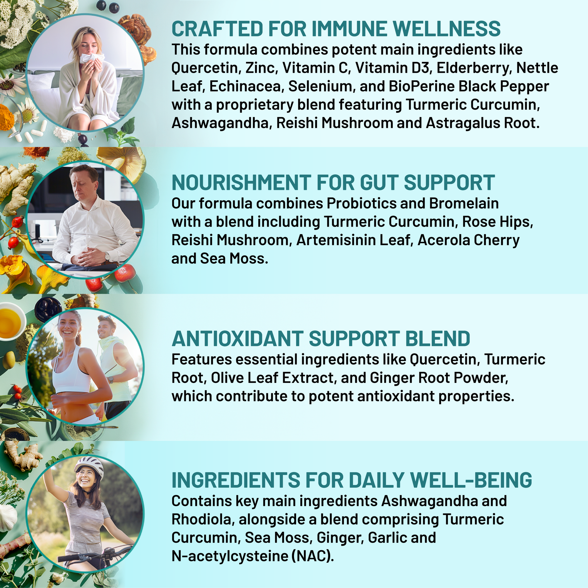 28-in-1 Quercetin with Bromelain Supplement - PrimeMD