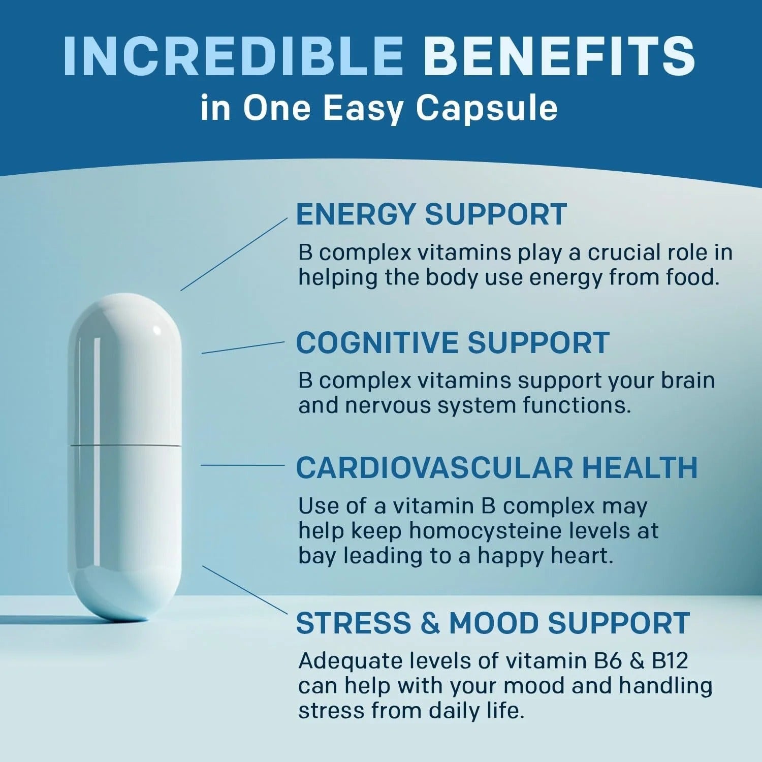 Methylated B-Complex - PrimeMD
