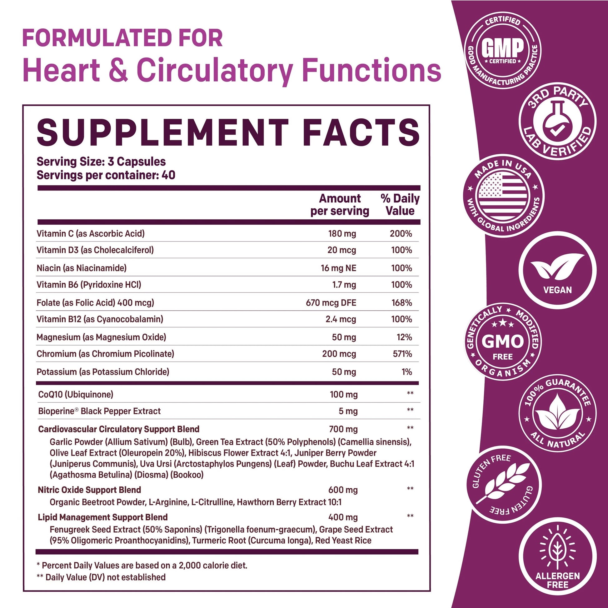 26-in-1 Nitric Oxide Blood Pressure Supplement - PrimeMD