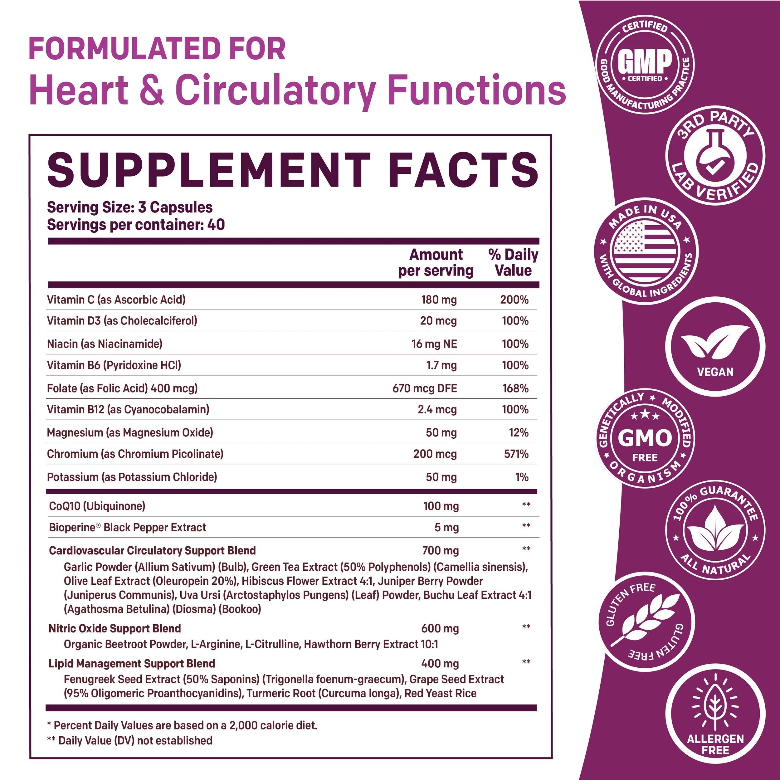 26-in-1 Nitric Oxide Blood Pressure Supplement - PrimeMD