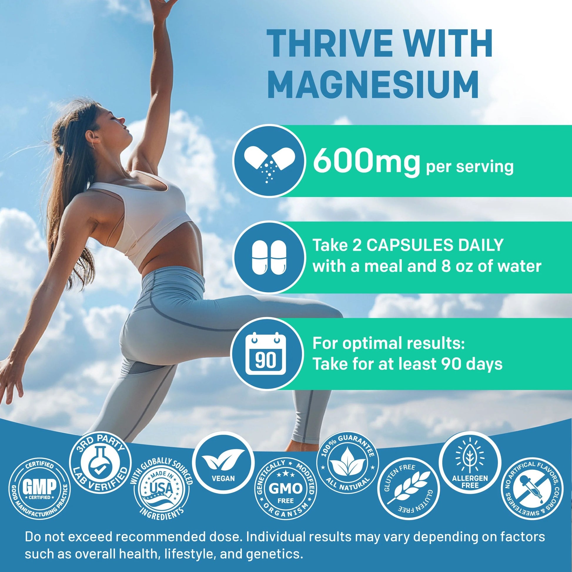 4-in-1 Chelated Magnesium Glycinate Supplement - PrimeMD