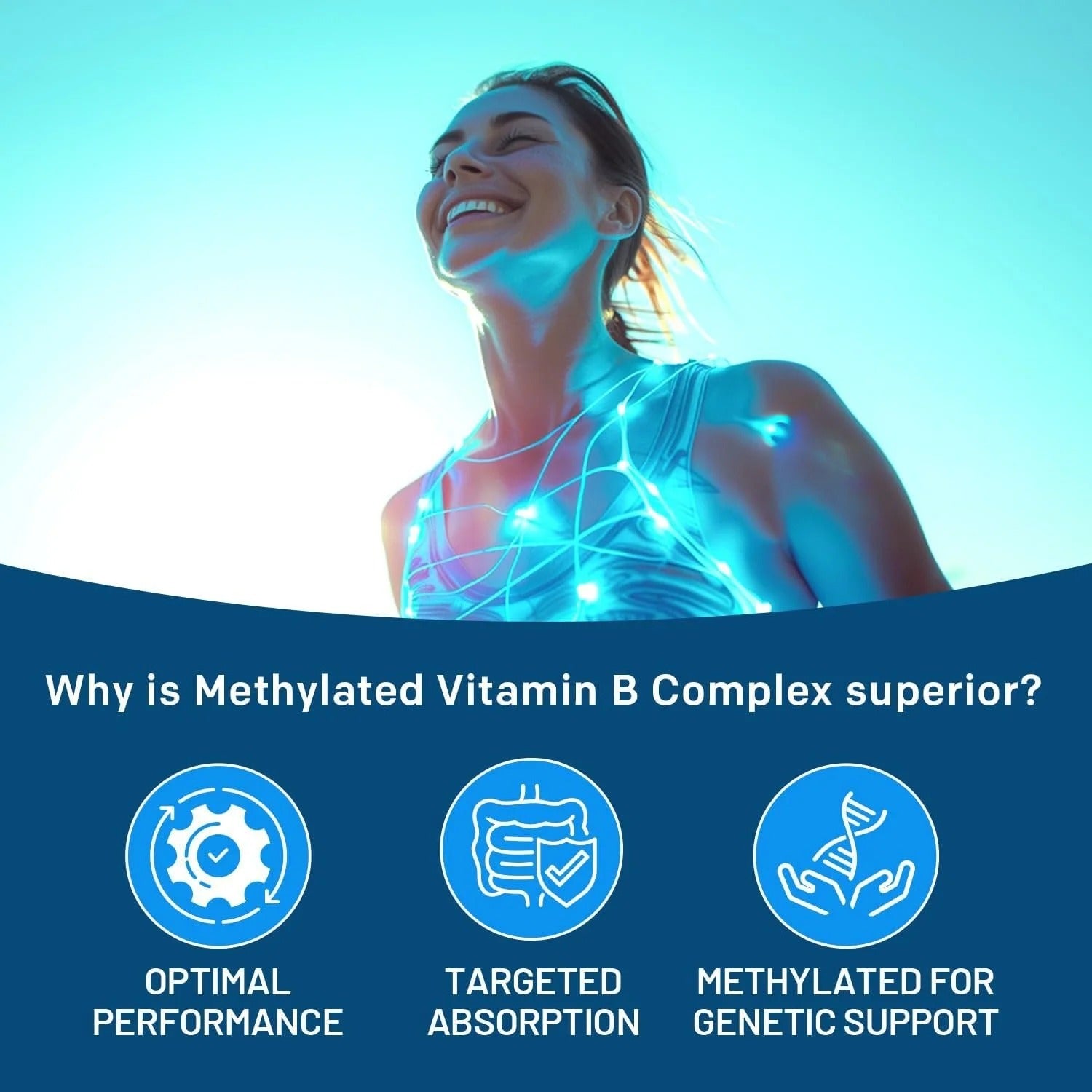 Methylated B-Complex - PrimeMD