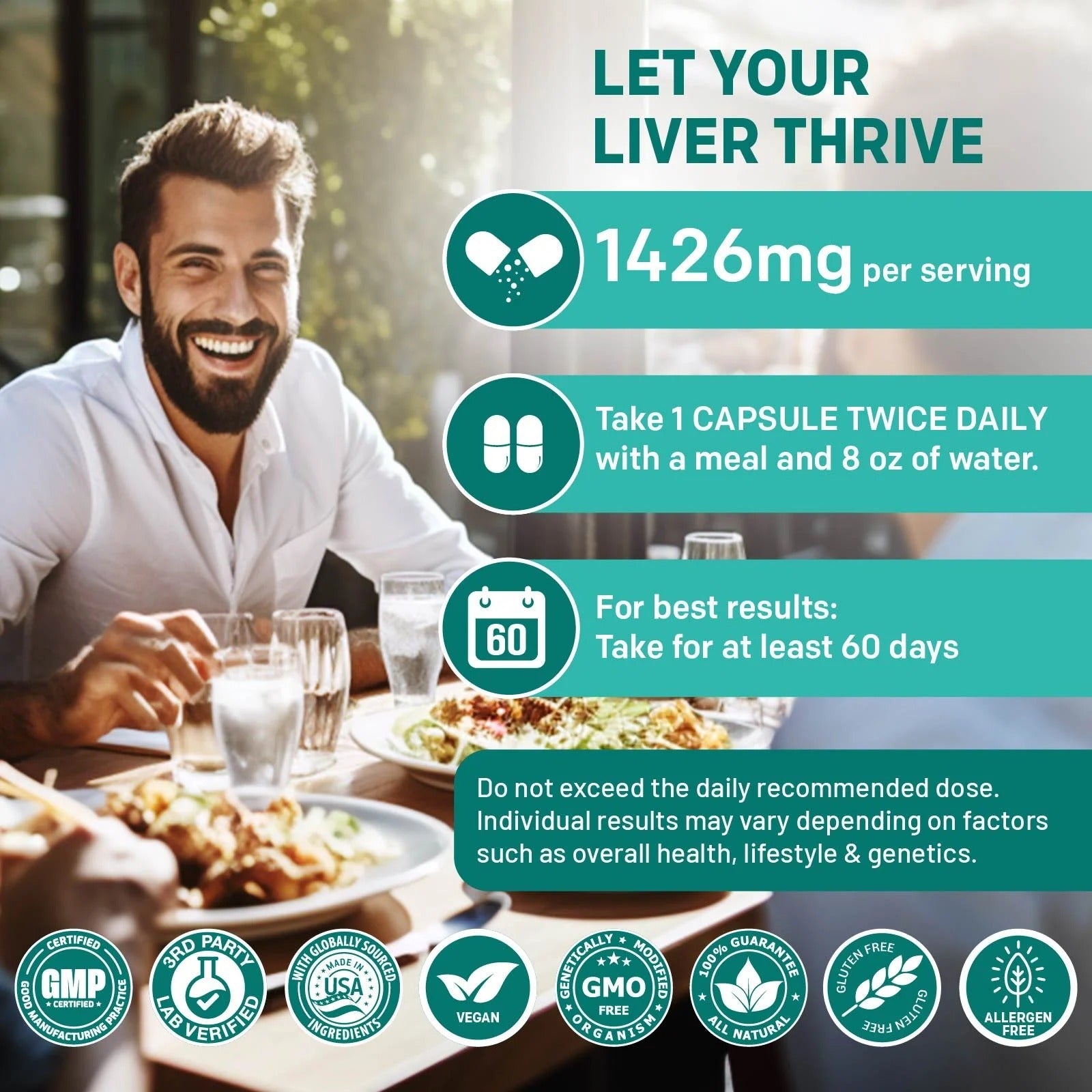 32-in-1 Liver Supplement - PrimeMD