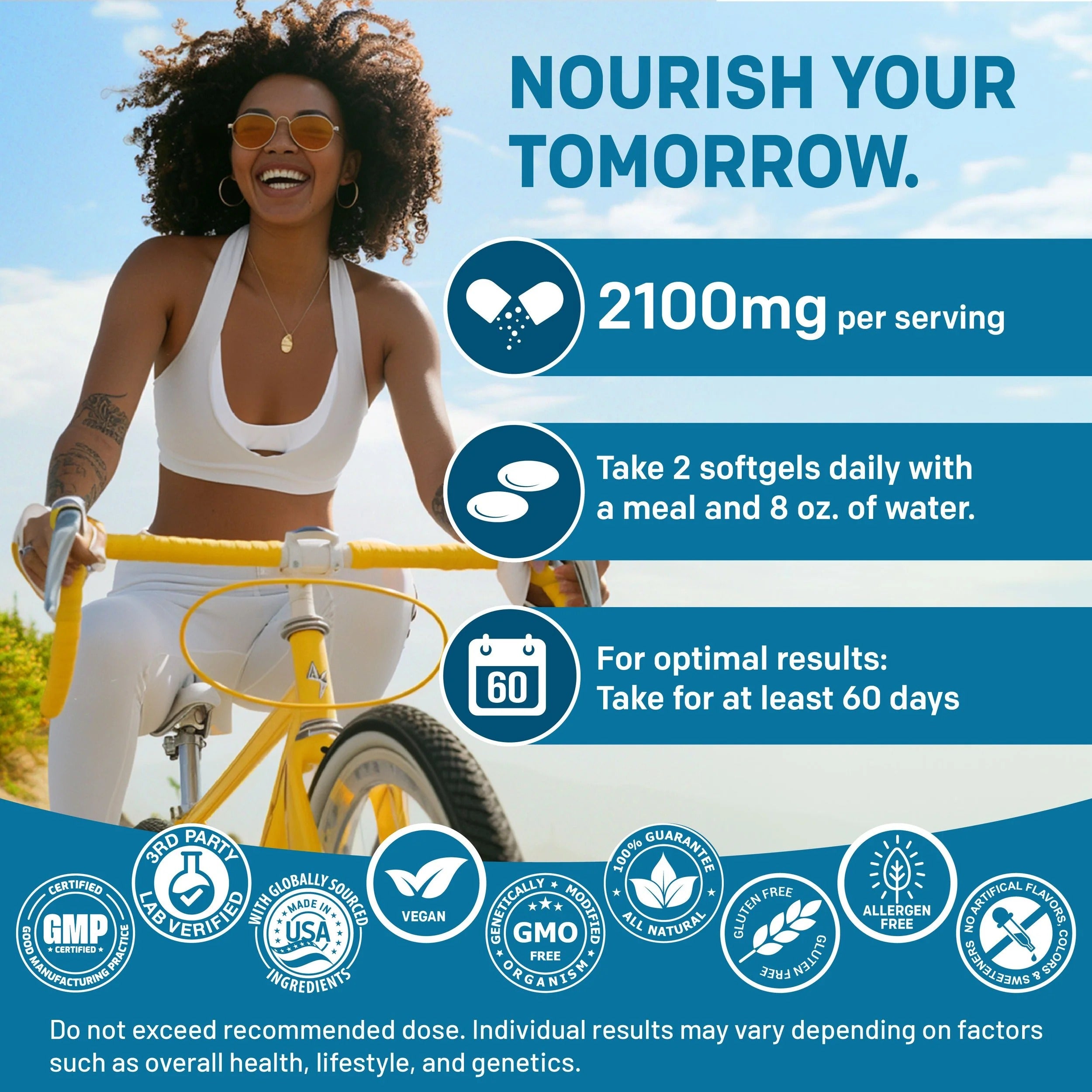 5-in-1 Fish Oil Omega 3 Supplement - PrimeMD