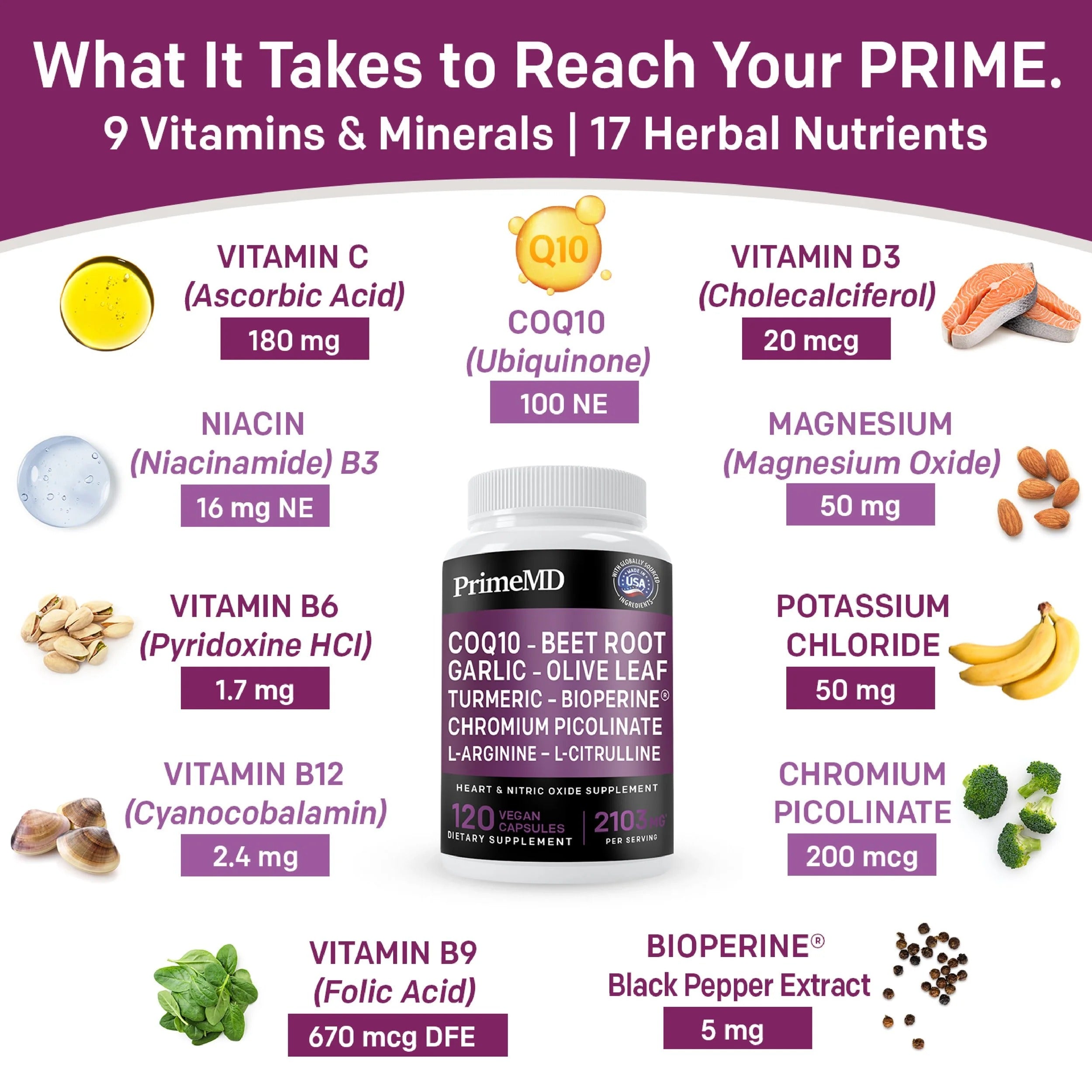 26-in-1 Nitric Oxide Blood Pressure Supplement - PrimeMD