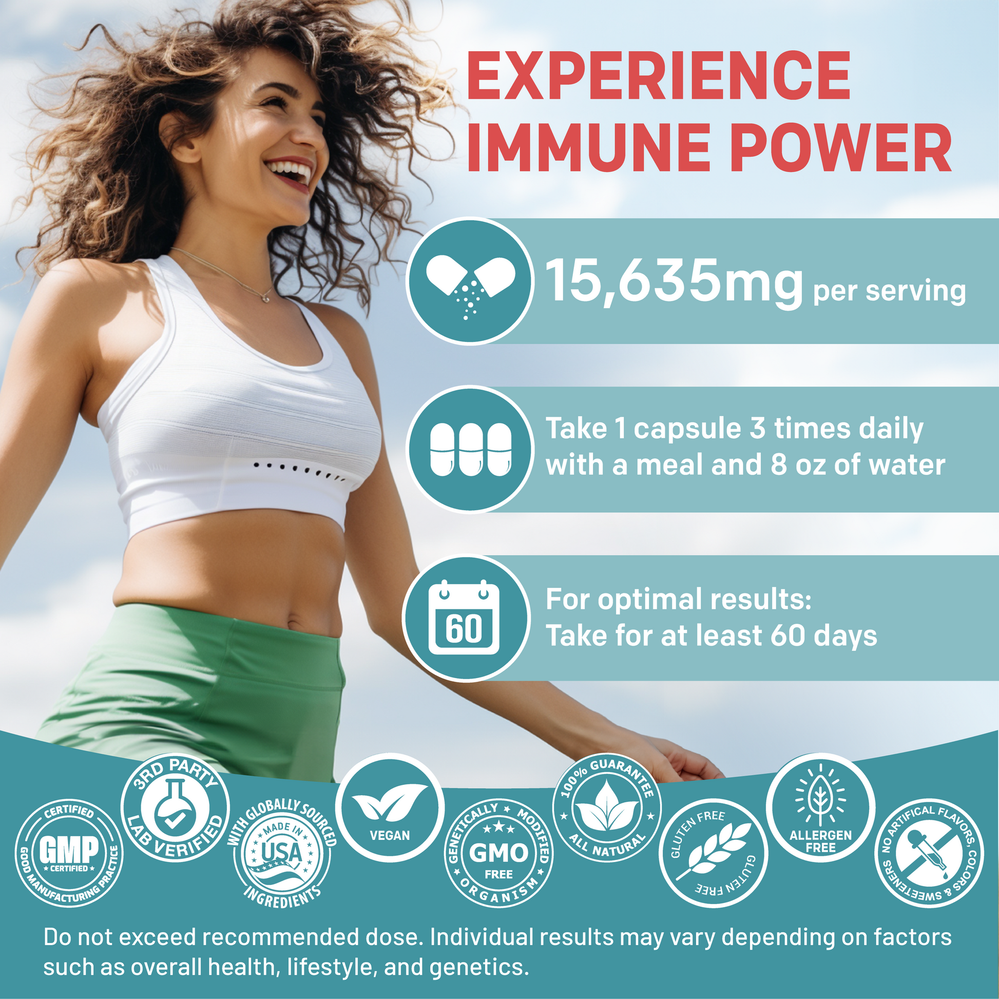 28-in-1 Quercetin with Bromelain Supplement - PrimeMD