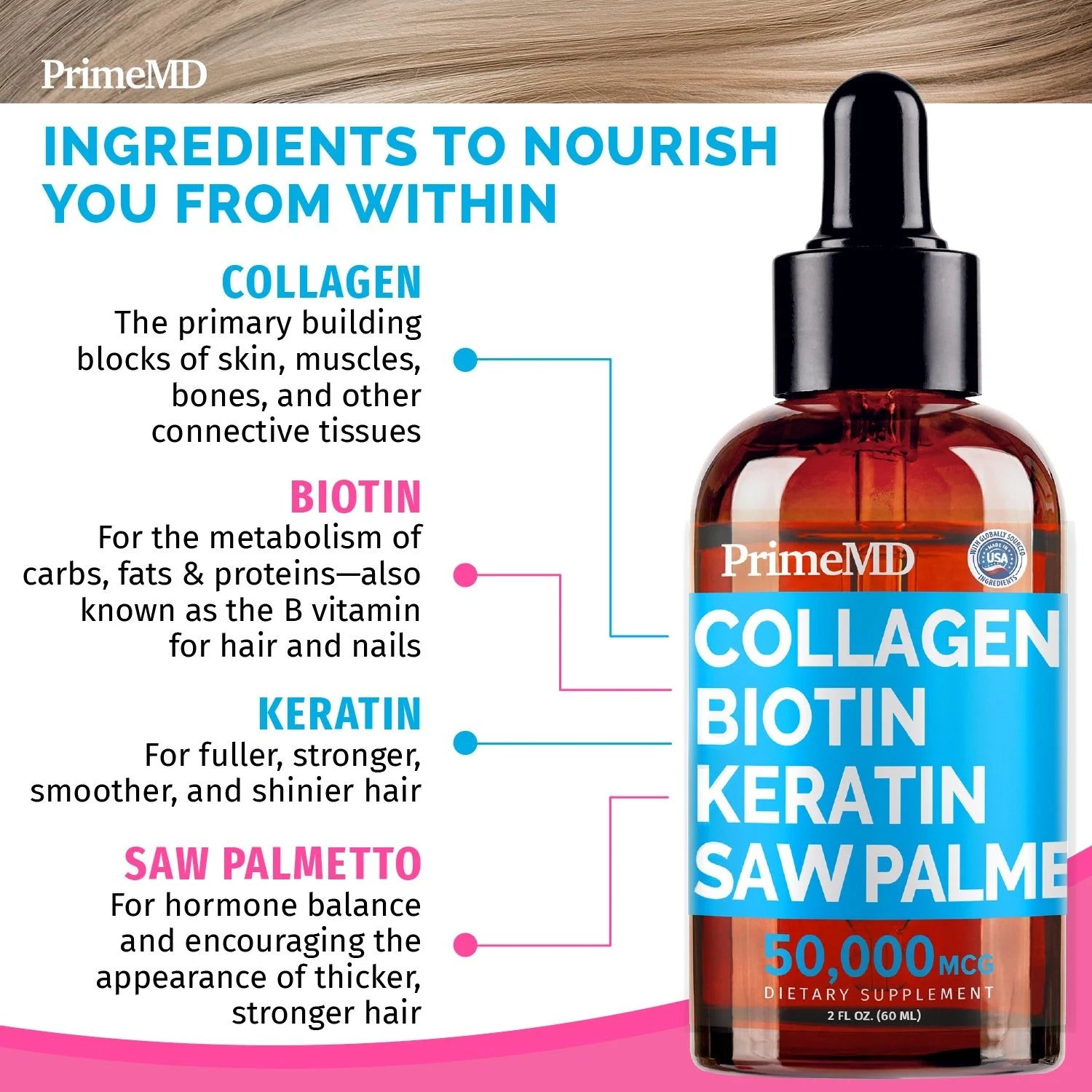 Liquid Biotin Collagen - 50,000mcg - PrimeMD