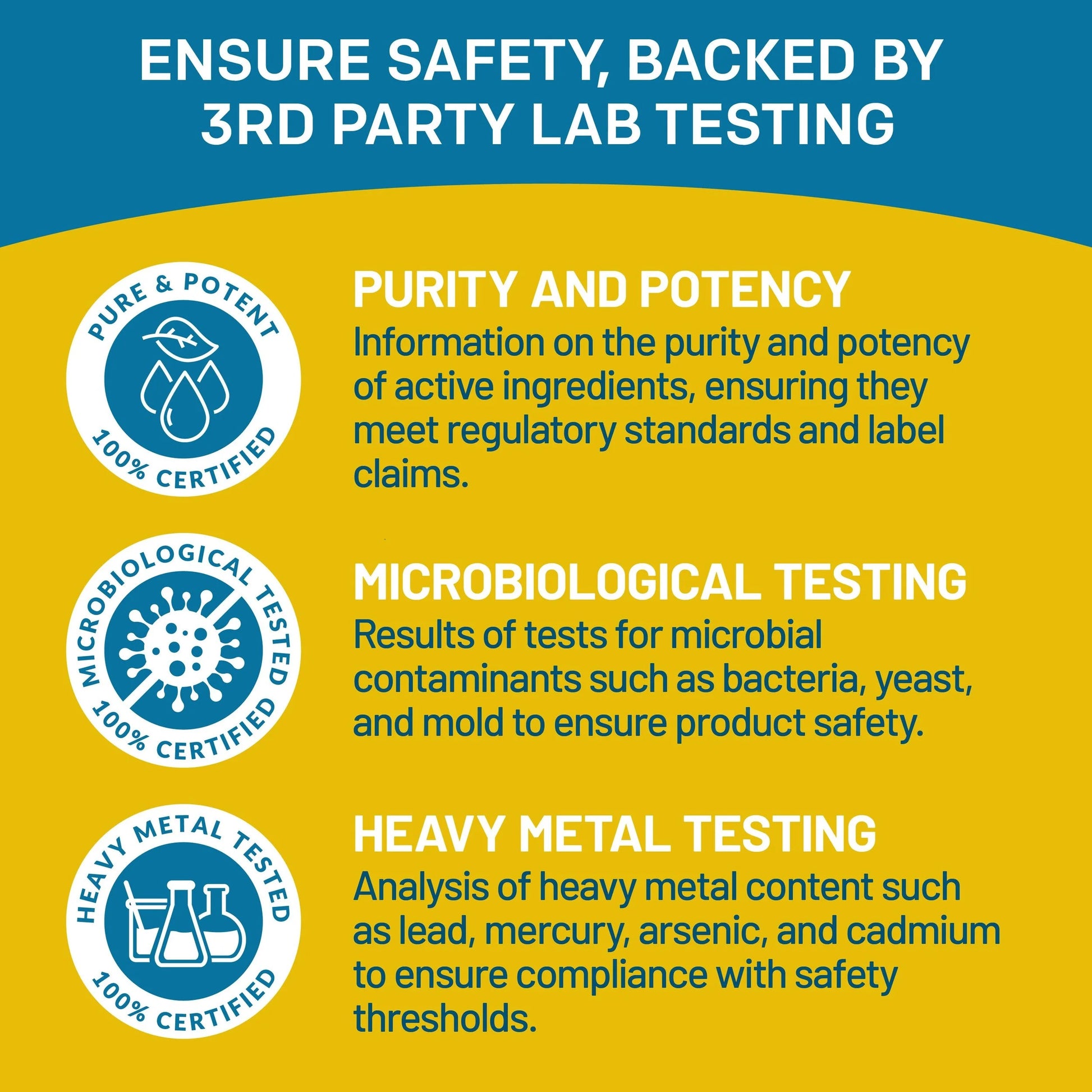 5-in-1 Fish Oil Omega 3 Supplement - PrimeMD