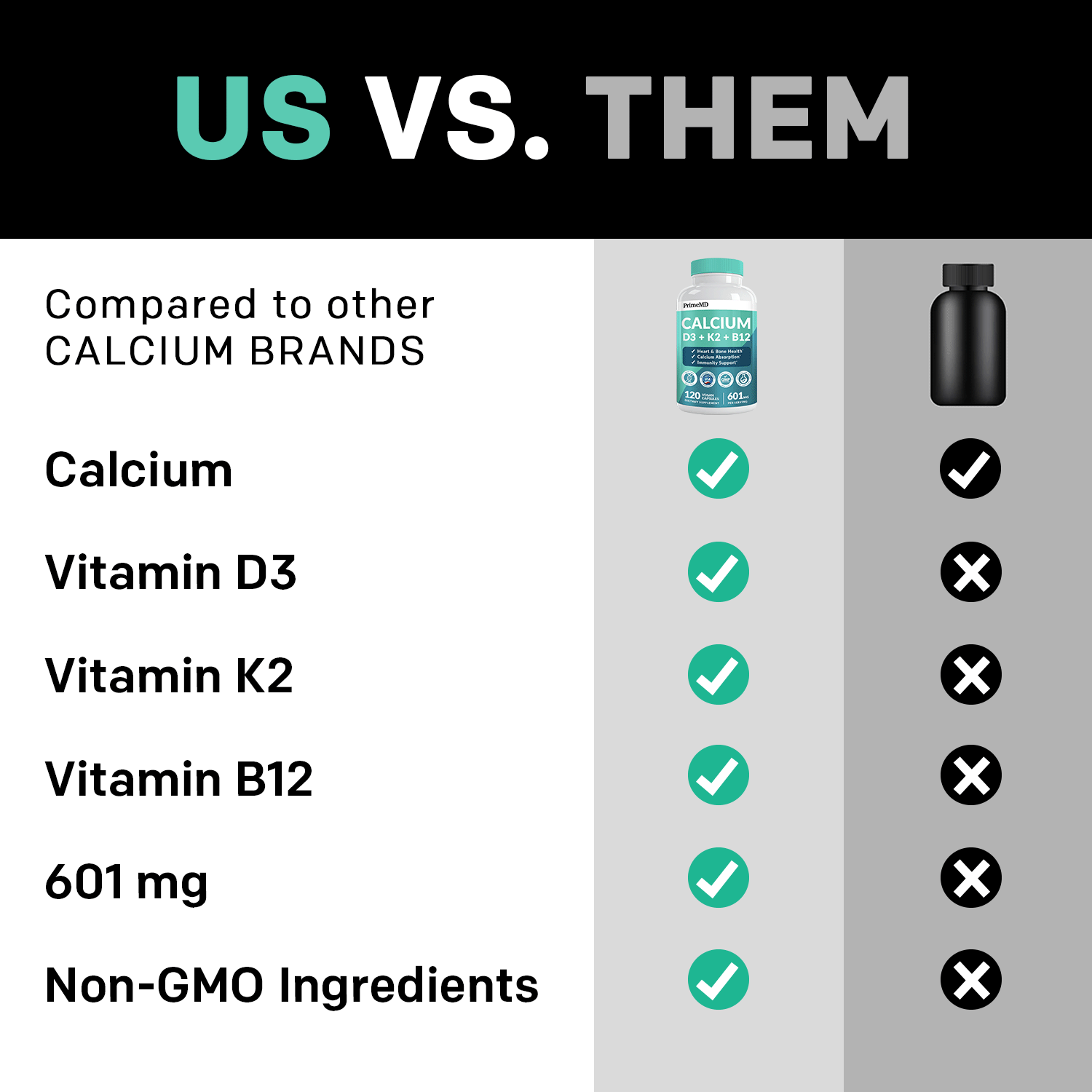 4-in-1 Calcium Supplement - REGULAR - PrimeMD